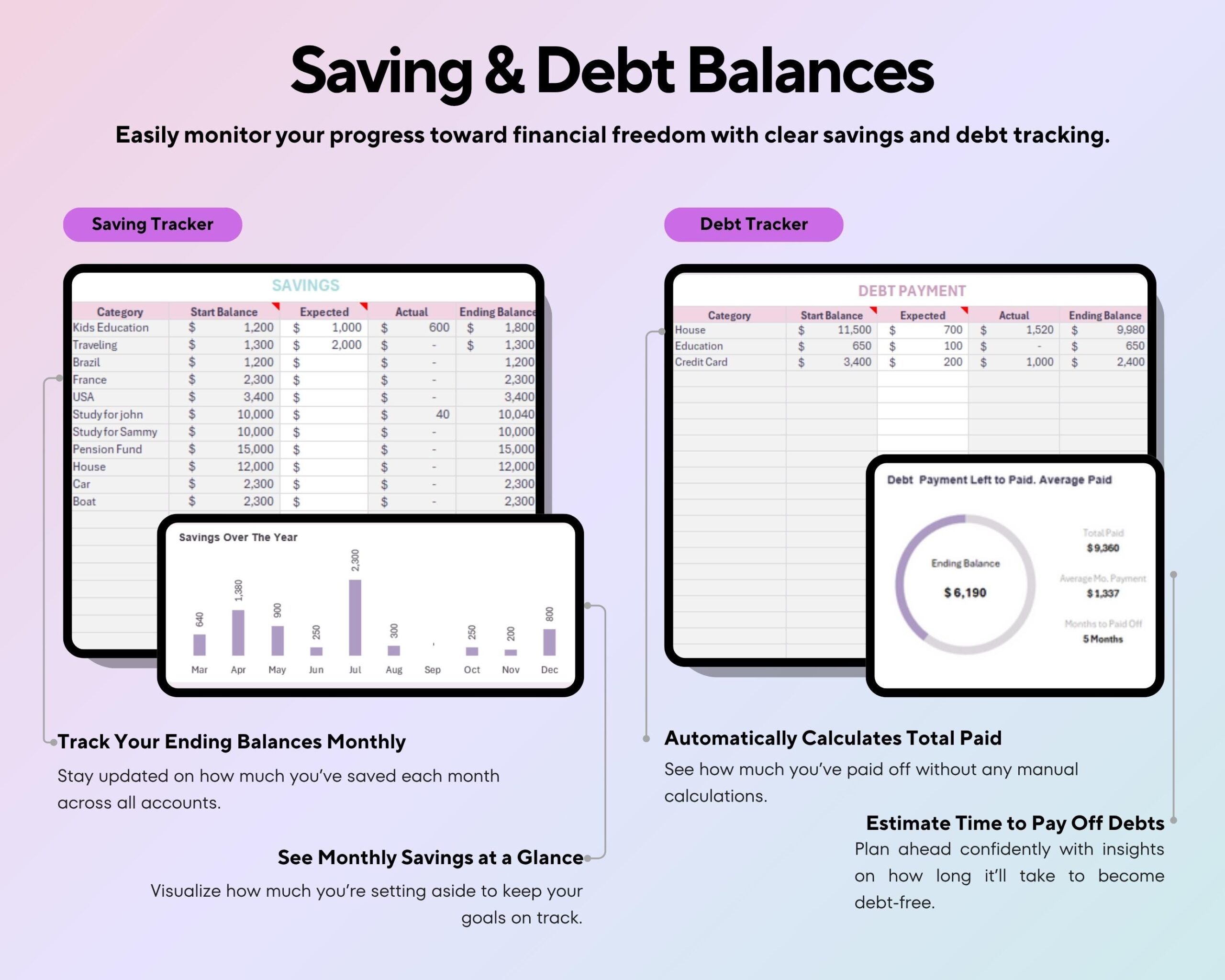 Yearly Budget Spreadsheet with Income and Expense Tracker, Debt, Bills and Savings Planner