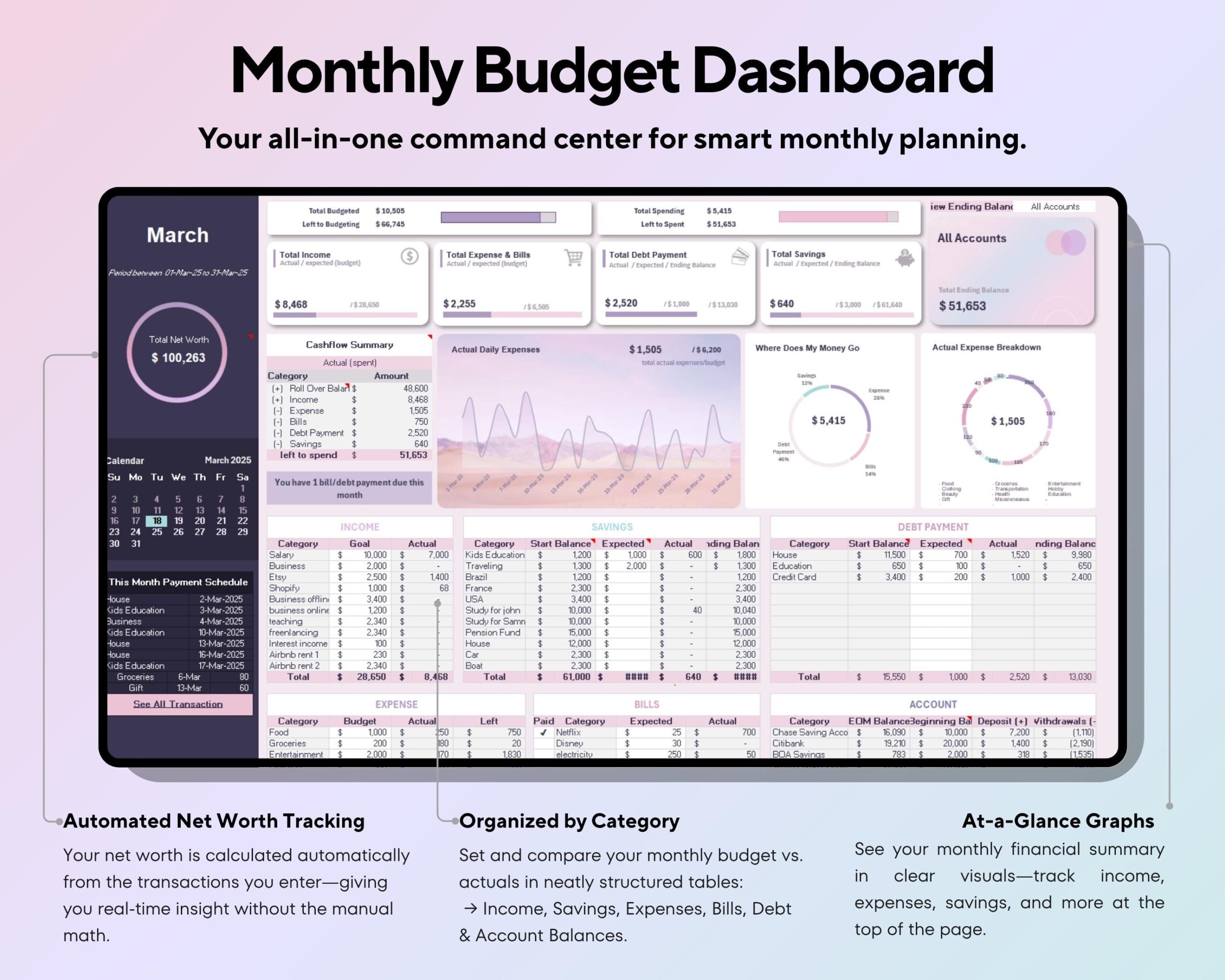 Yearly Budget Spreadsheet with Income and Expense Tracker, Debt, Bills and Savings Planner
