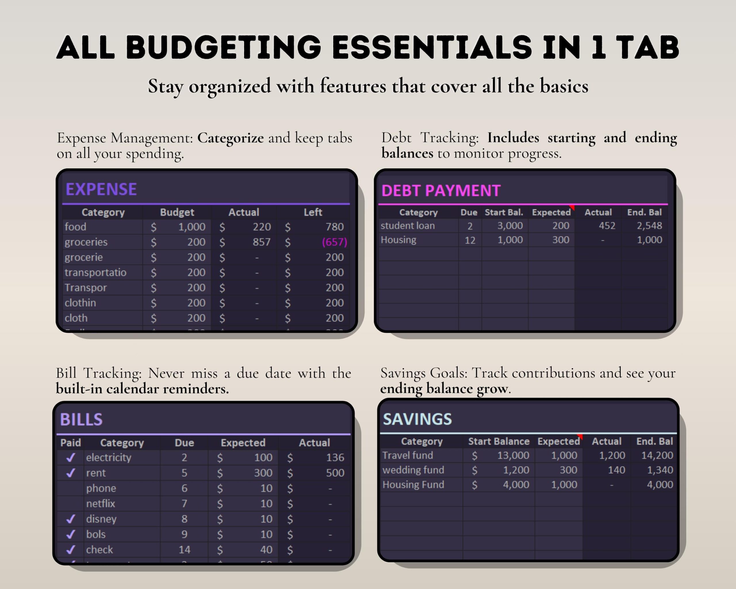 Simple Budget Spreadsheet PLR Template with Income, Expense and Bill Tracker