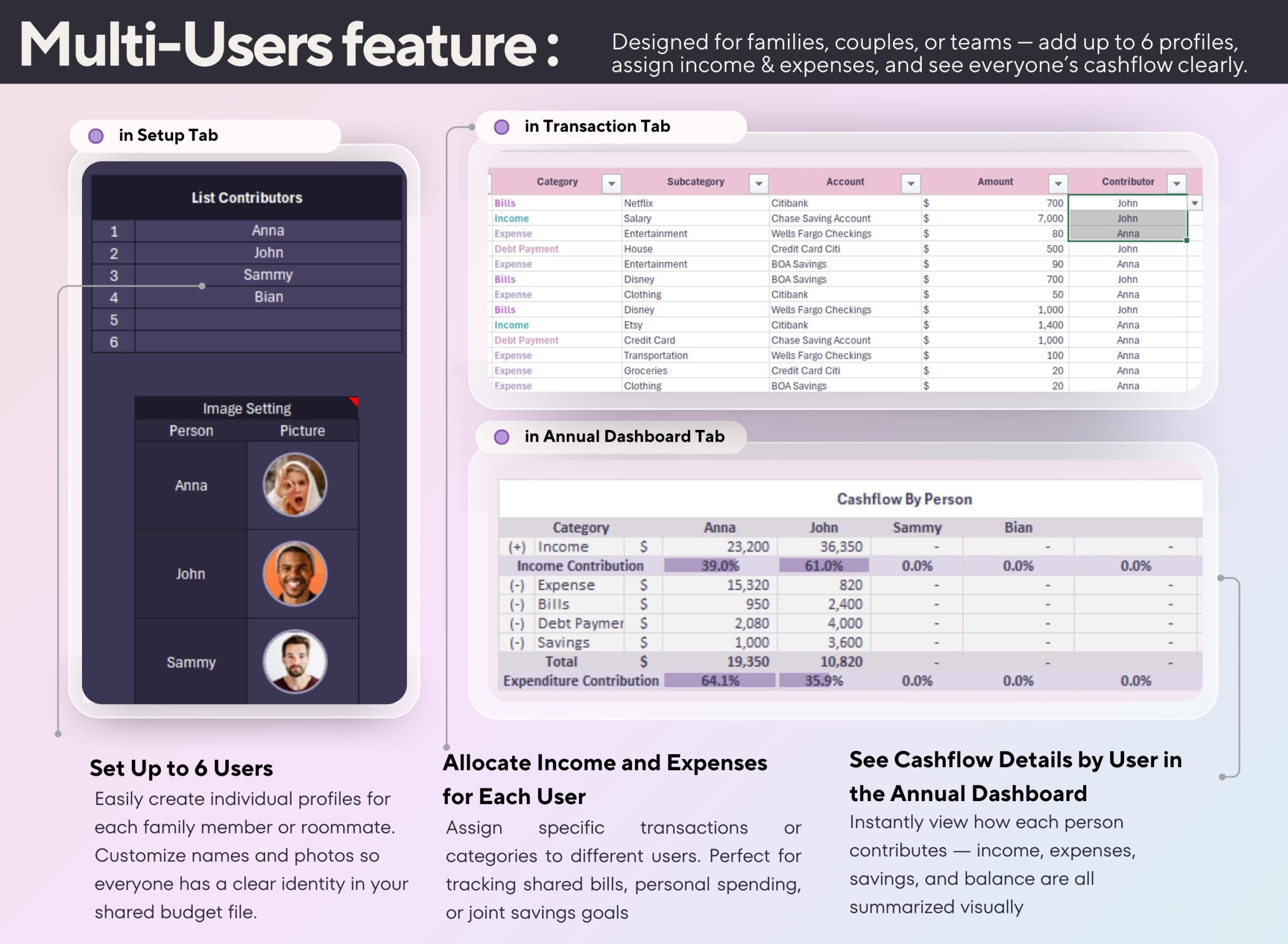 Annual Budget Spreadsheet: Income and Expense Tracker | Bill Debt Savings Planner Finance