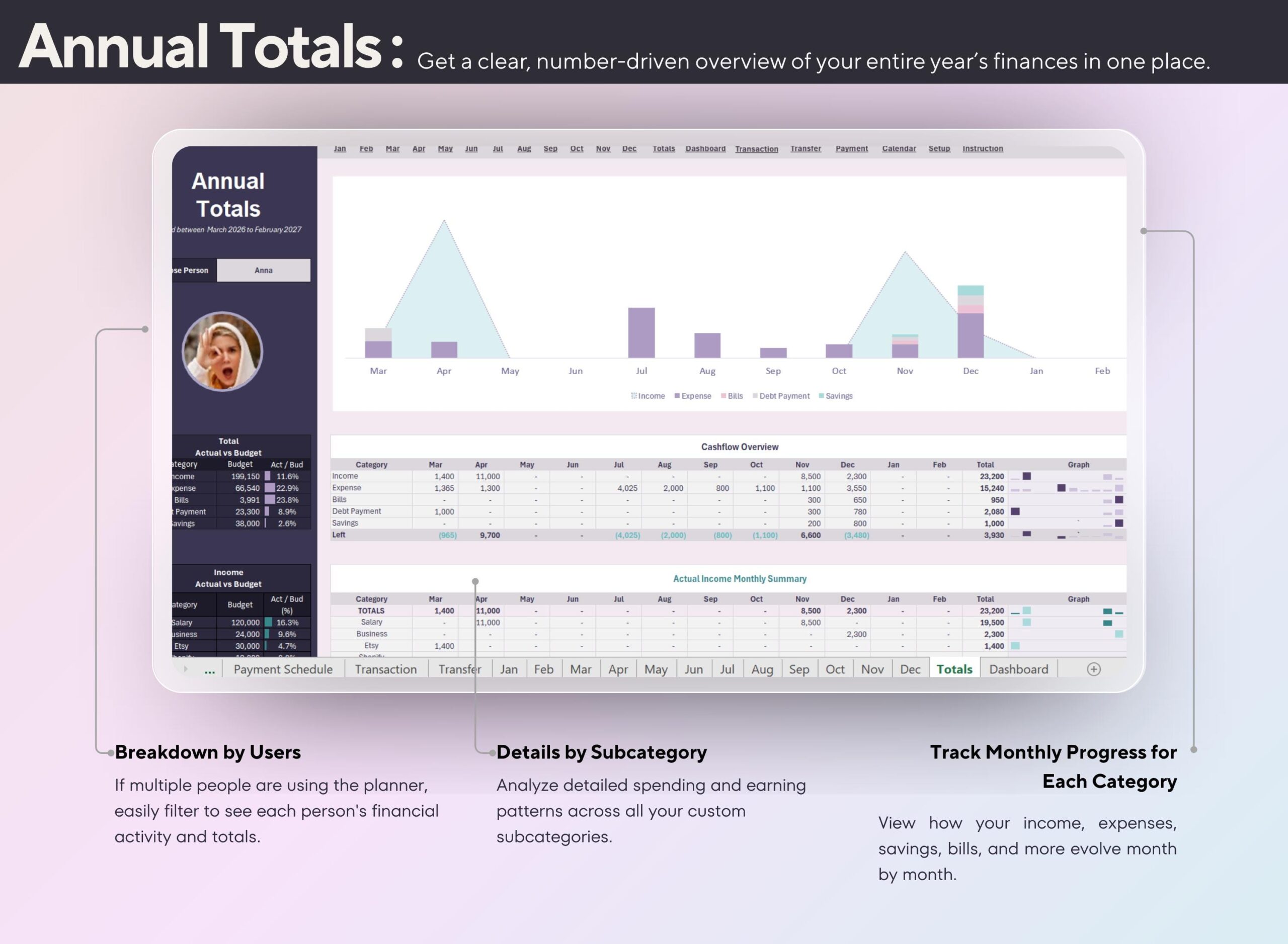 Annual Budget Spreadsheet: Income and Expense Tracker | Bill Debt Savings Planner Finance