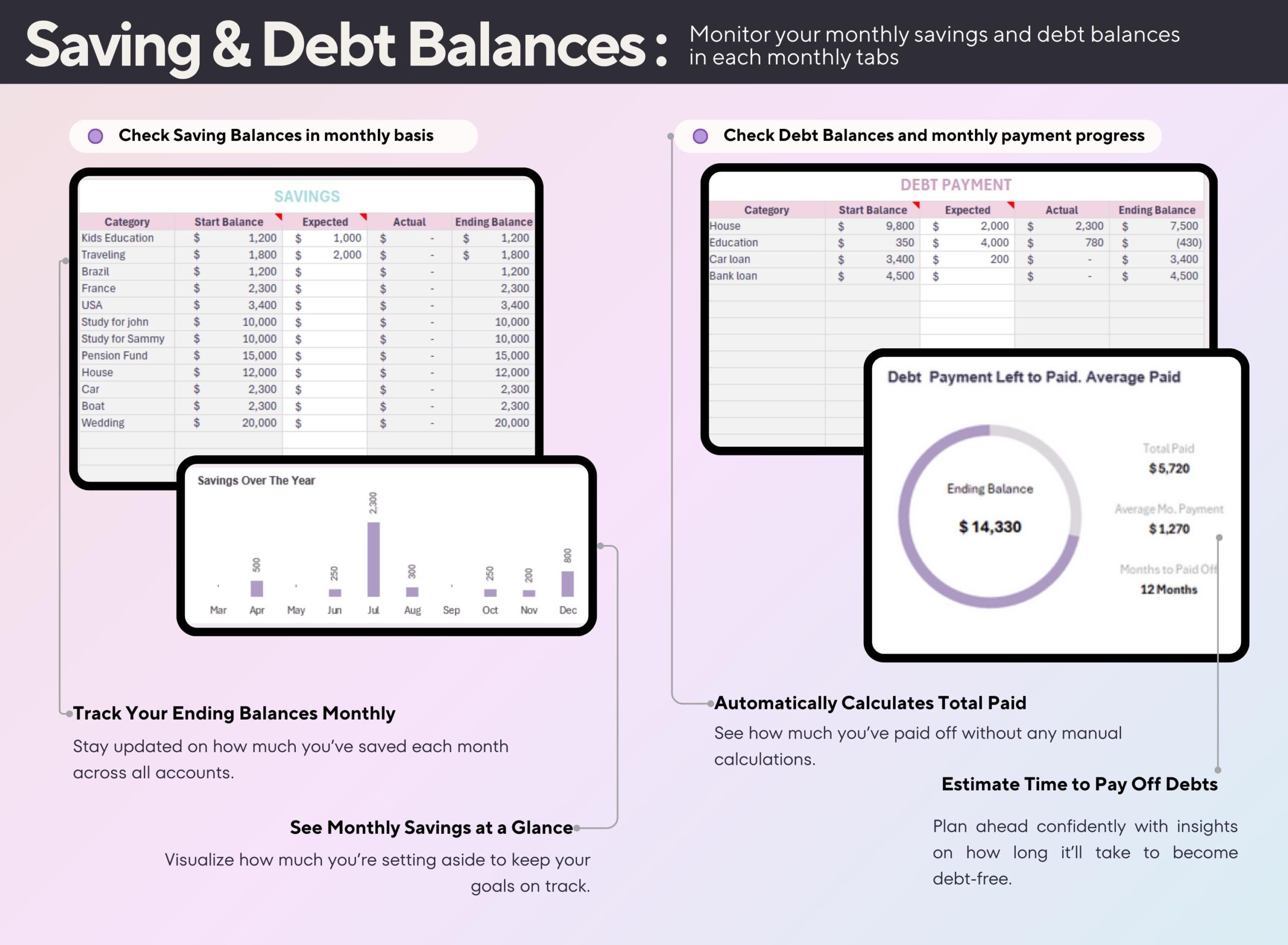 Annual Budget Spreadsheet: Income and Expense Tracker | Bill Debt Savings Planner Finance