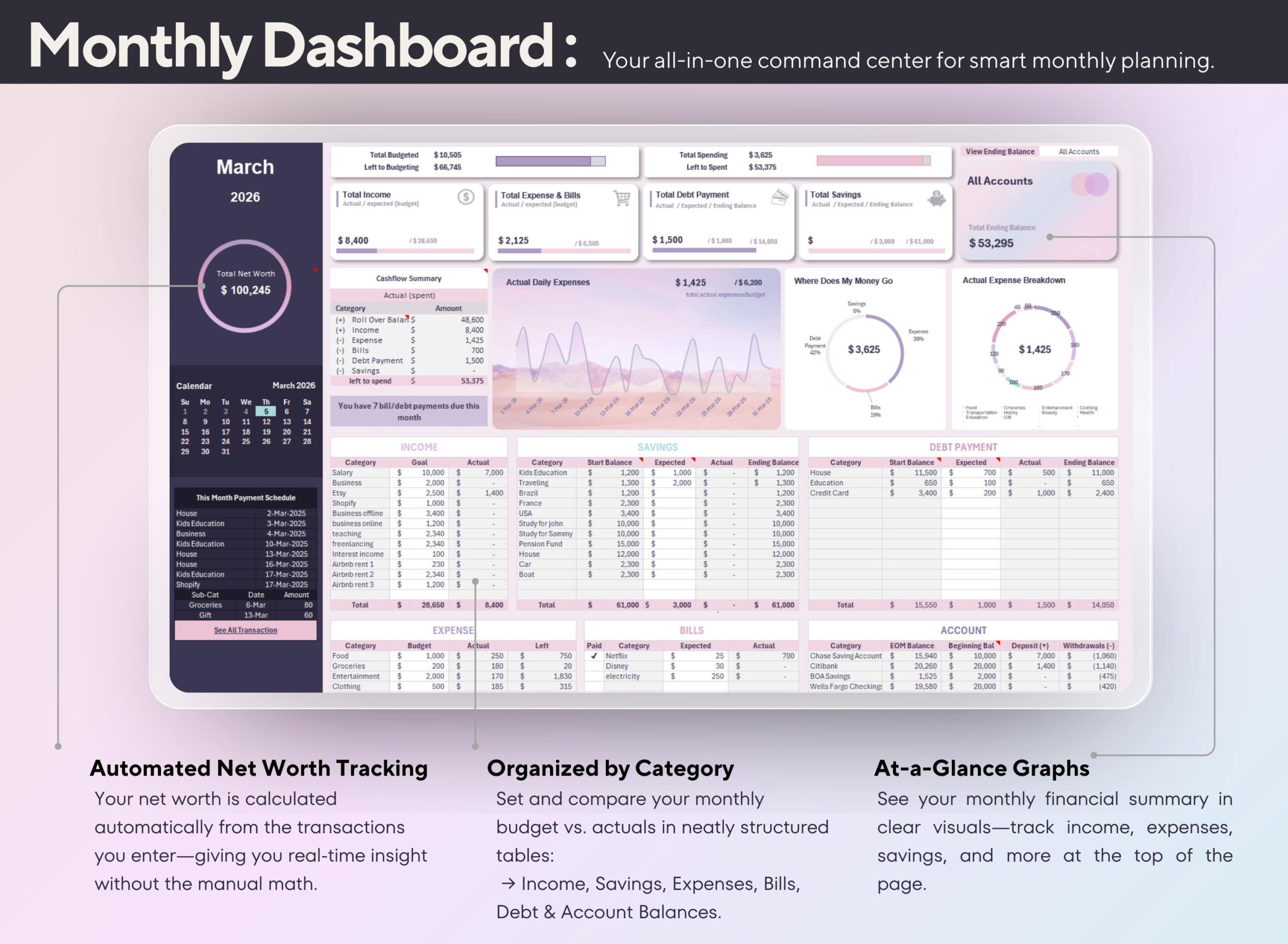 Annual Budget Spreadsheet: Income and Expense Tracker | Bill Debt Savings Planner Finance