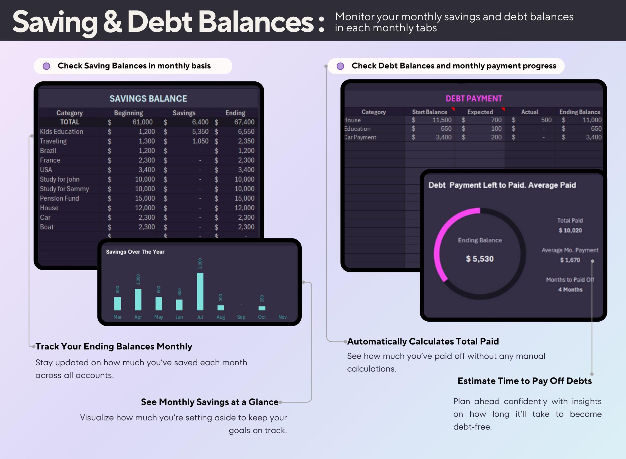 Annual Budget Planner with Income, Expense, Debt and Bills Tracker