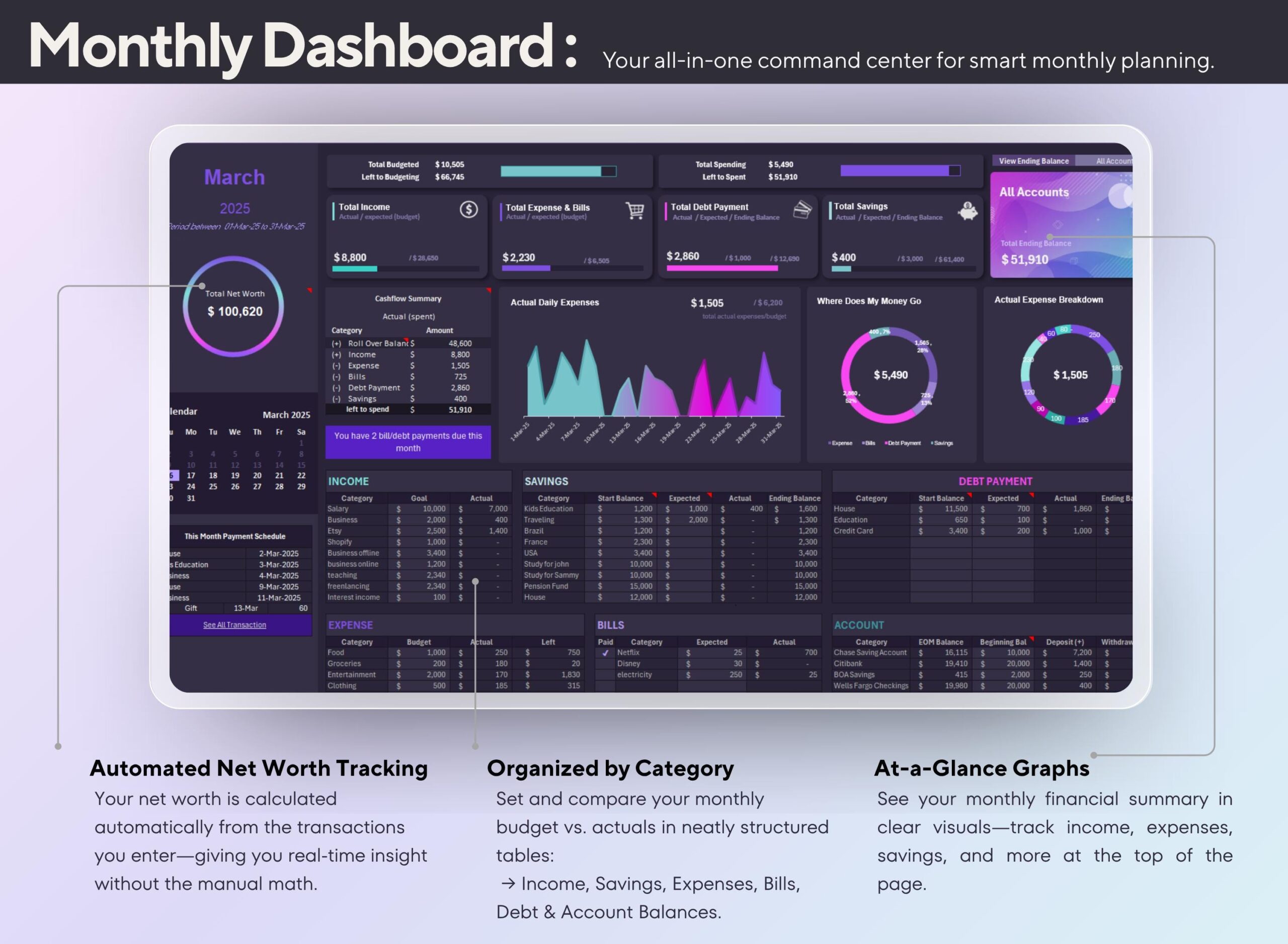 Annual Budget Planner with Income, Expense, Debt and Bills Tracker