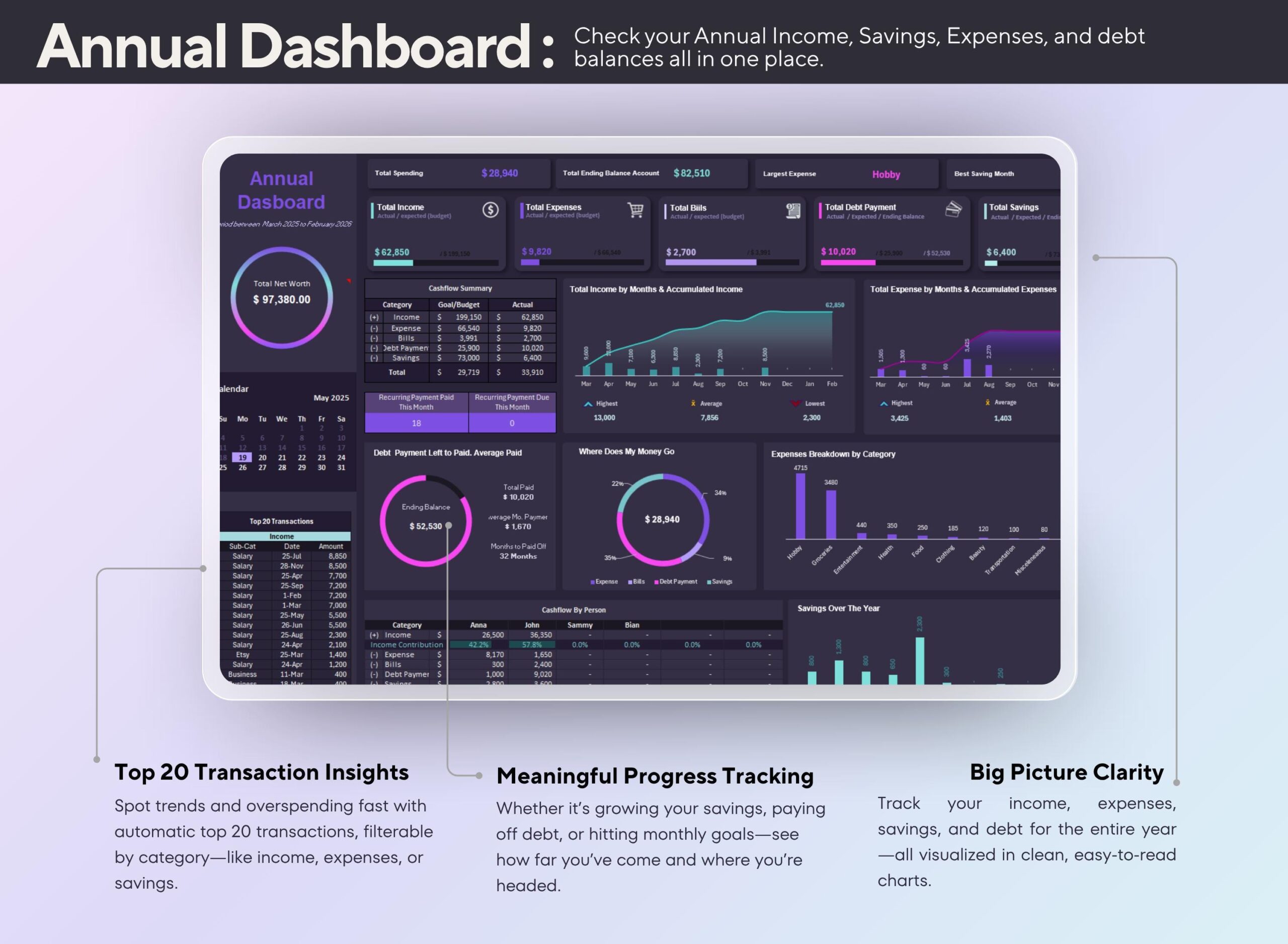 Annual Budget Planner with Income, Expense, Debt and Bills Tracker