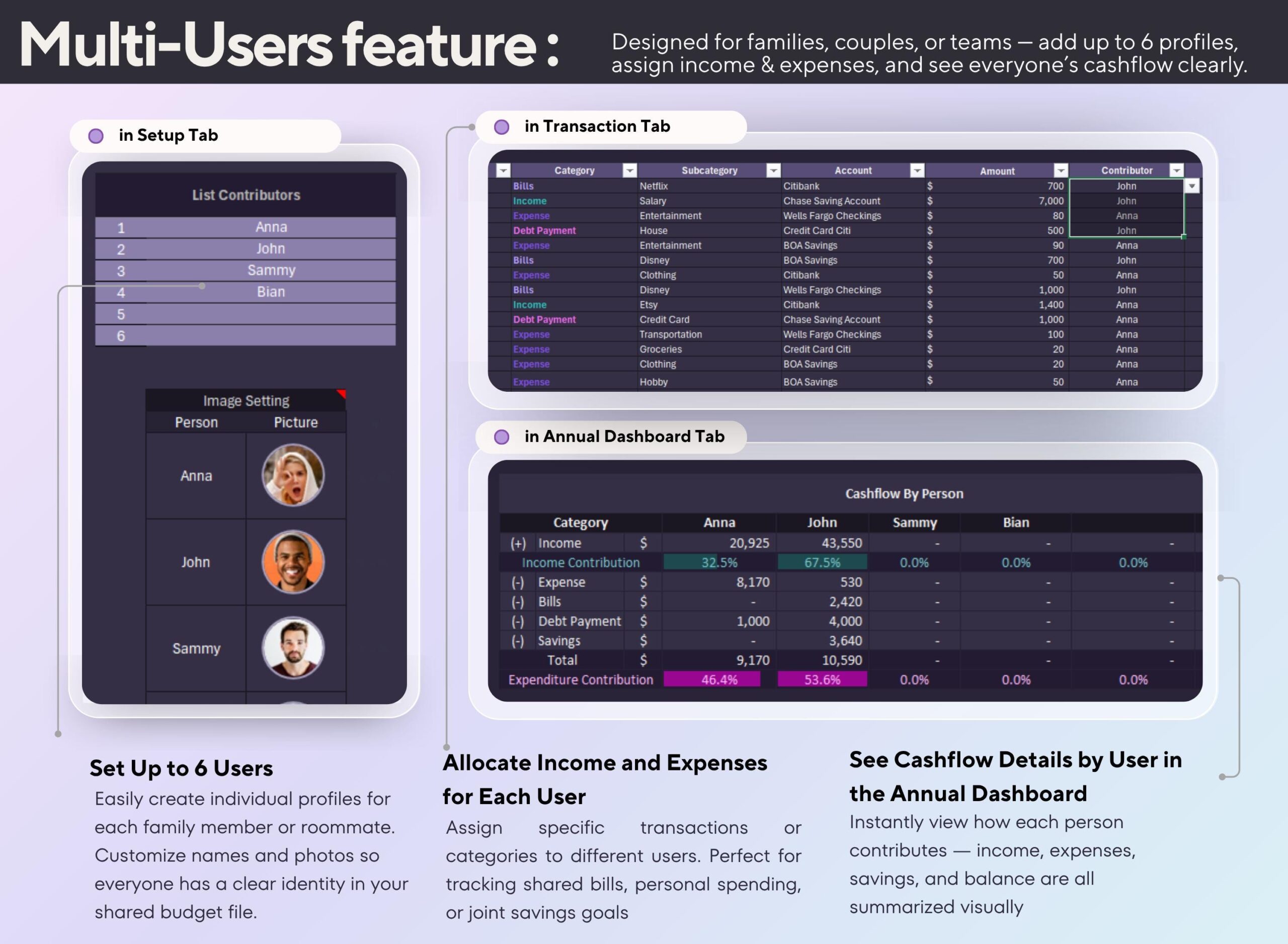 Annual Budget Planner with Income, Expense, Debt and Bills Tracker