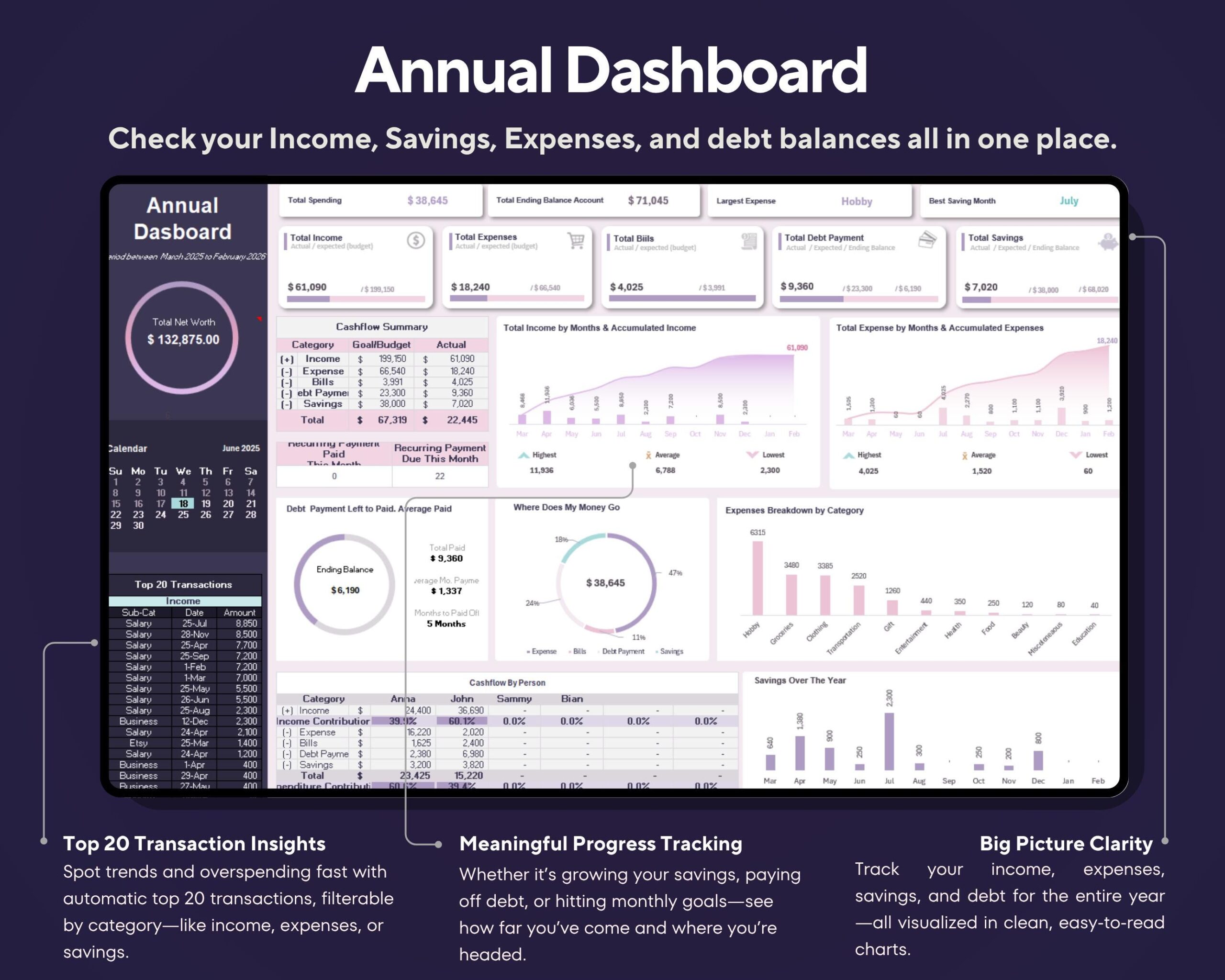 All-in-One Annual Budget Spreadsheet 2026 with Income and Expense Tracker