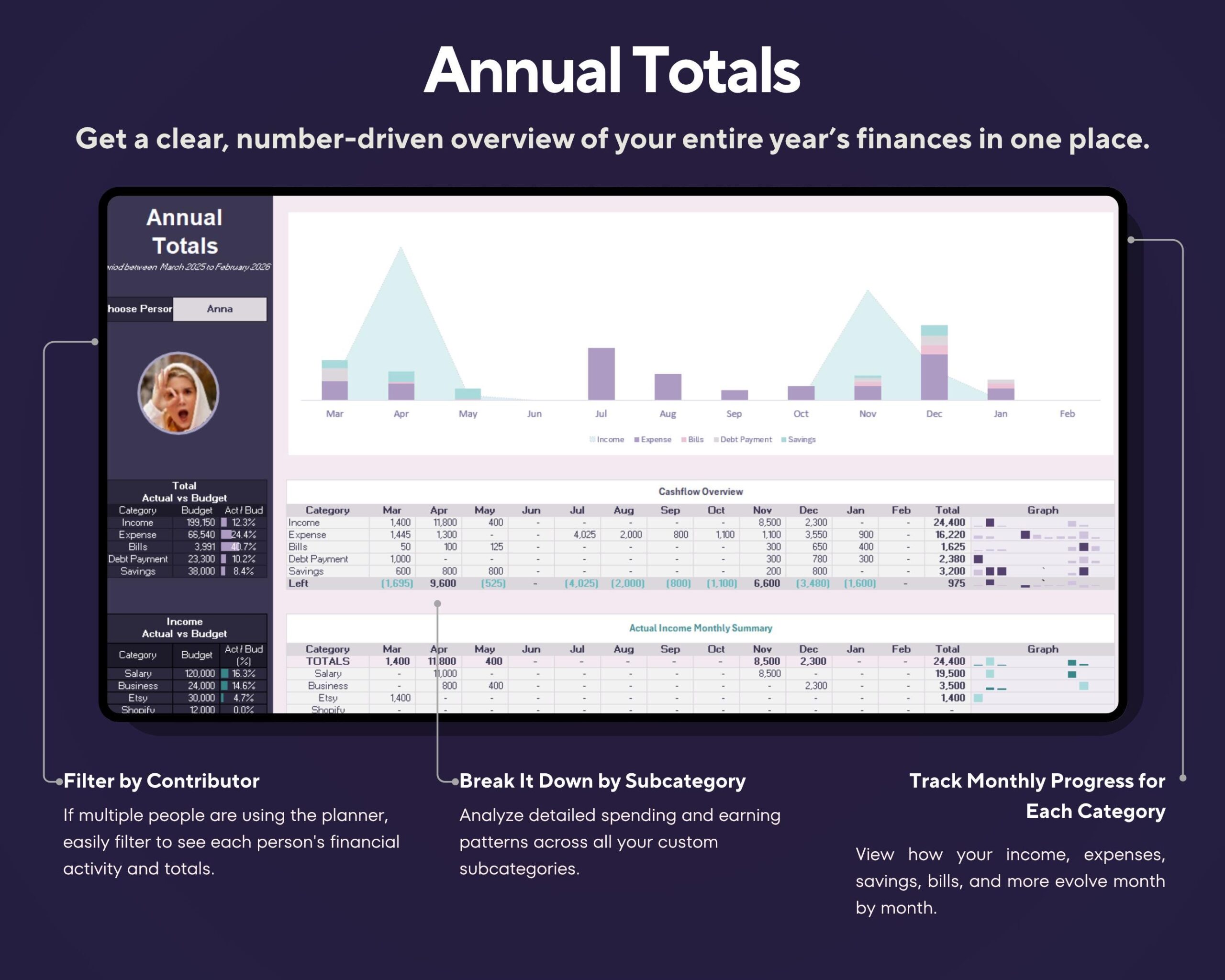 All-in-One Annual Budget Spreadsheet 2026 with Income and Expense Tracker