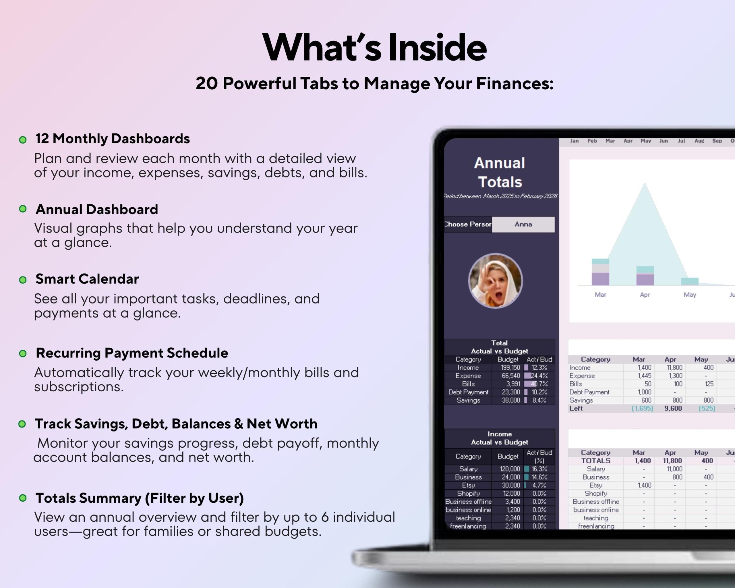 Yearly Budget Spreadsheet with Income and Expense Tracker, Debt, Bills and Savings Planner