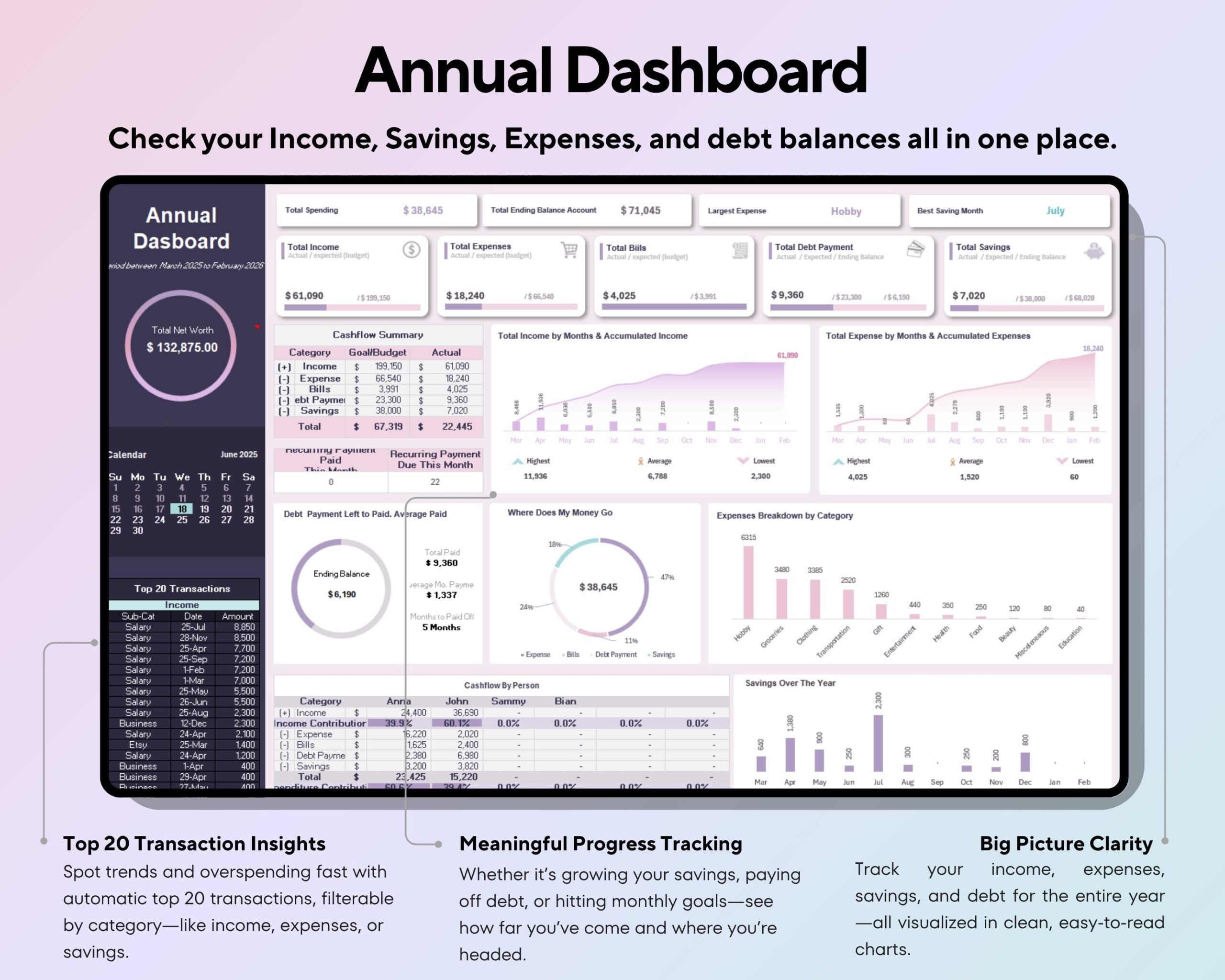 Yearly Budget Spreadsheet with Income and Expense Tracker, Debt, Bills and Savings Planner