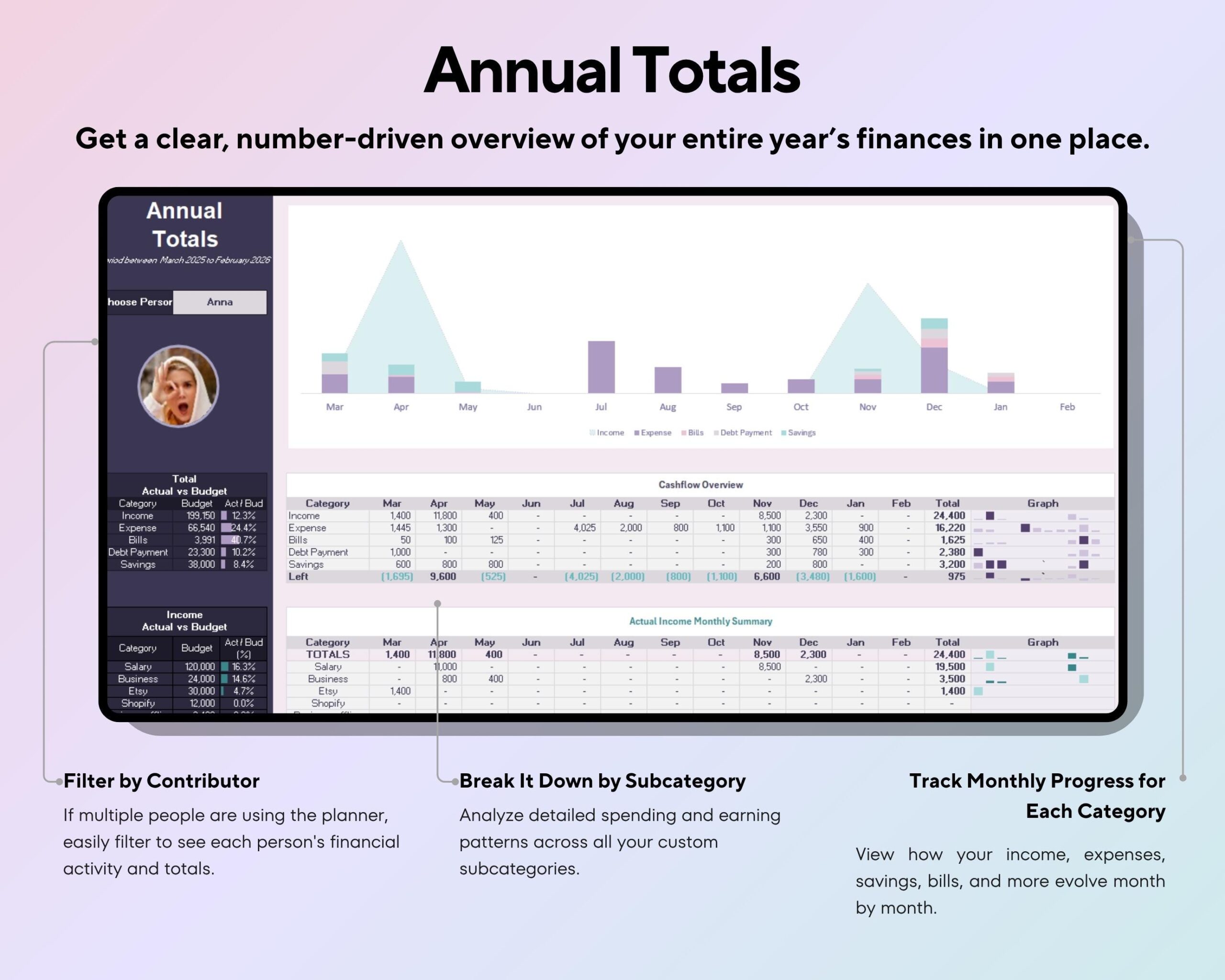 Yearly Budget Spreadsheet with Income and Expense Tracker, Debt, Bills and Savings Planner