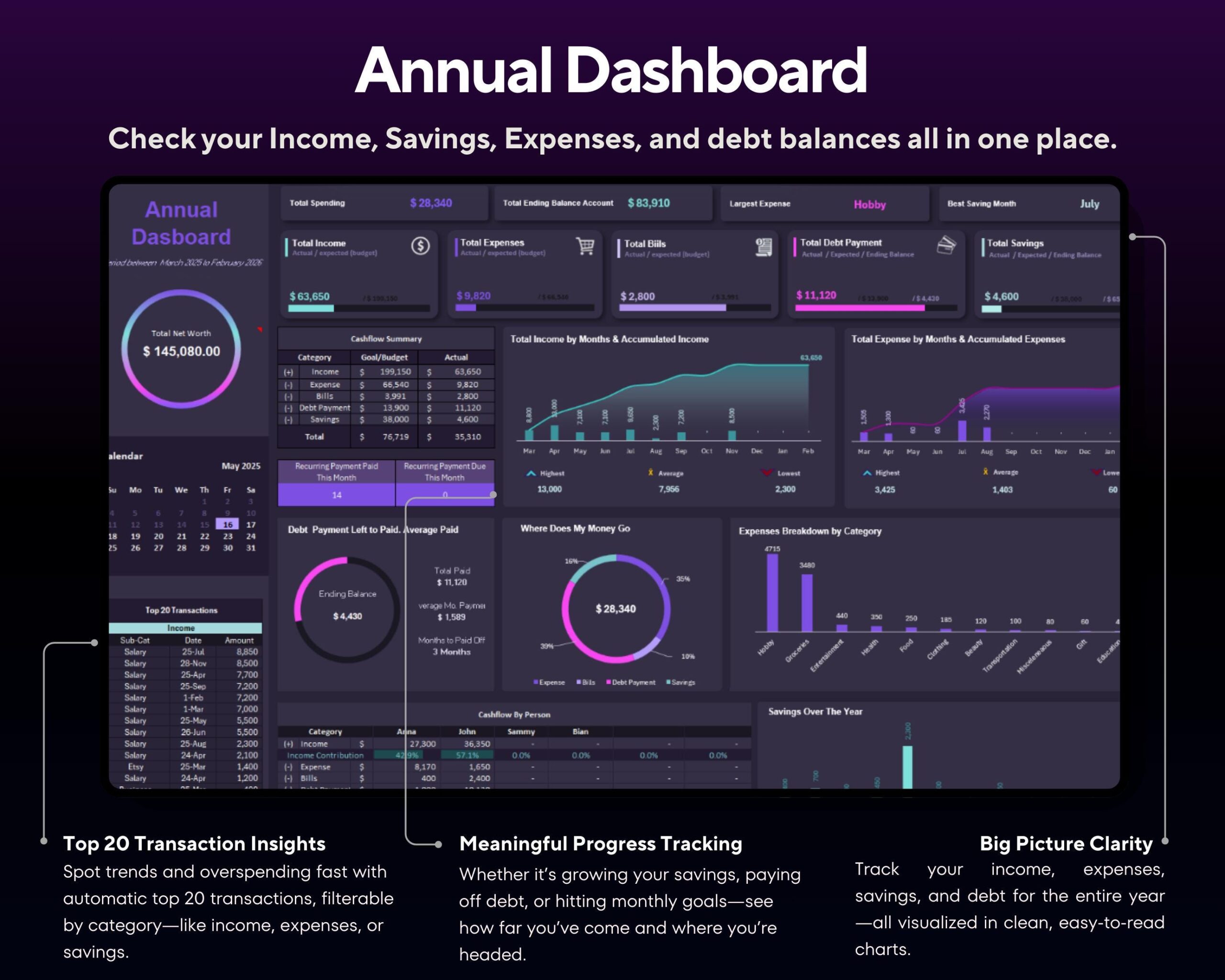 Annual Budget Spreadsheet with Income, Expense and Debt Tracker, Bills, Savings and Family or Couple Budget Planner