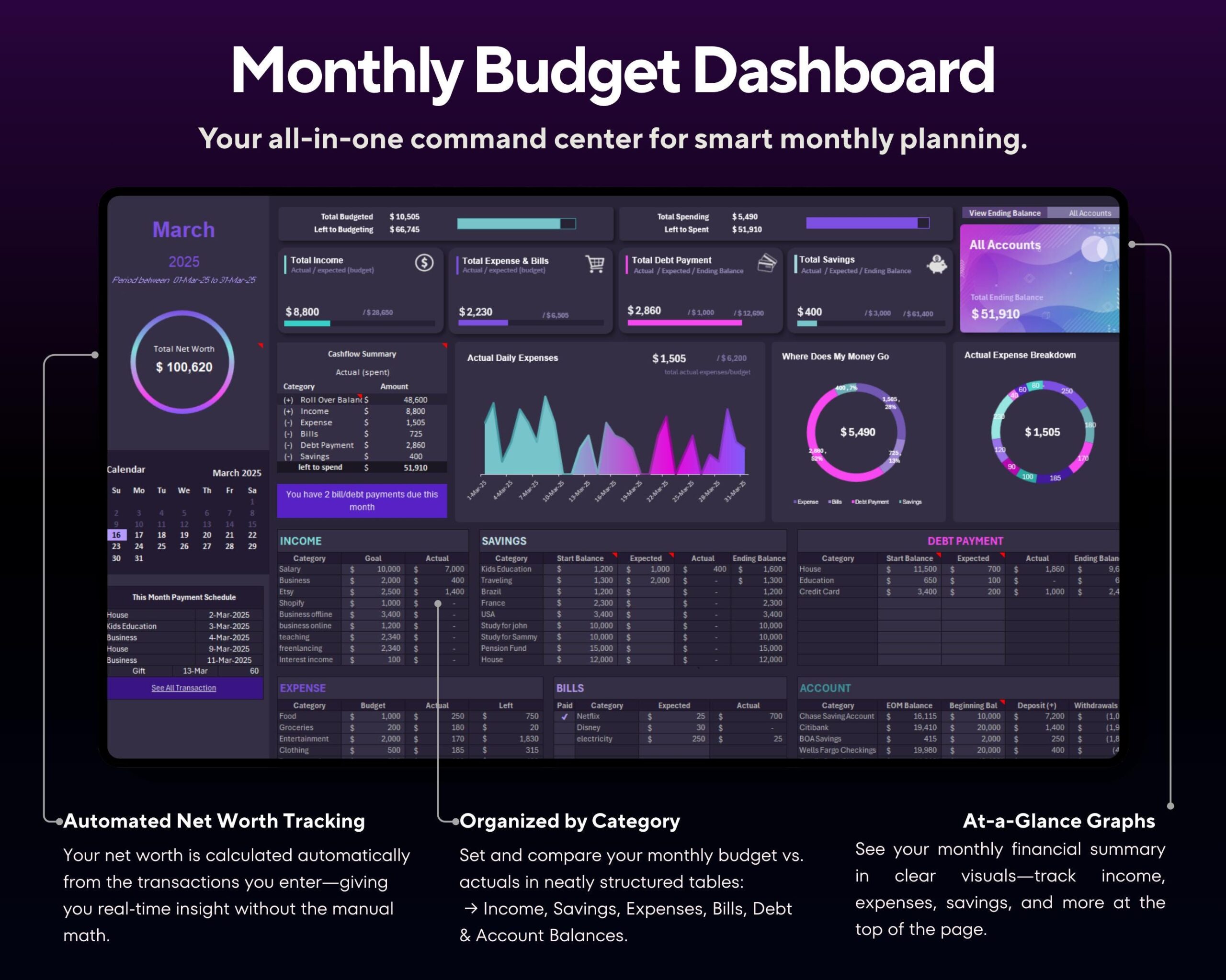 Annual Budget Spreadsheet with Income, Expense and Debt Tracker, Bills, Savings and Family or Couple Budget Planner