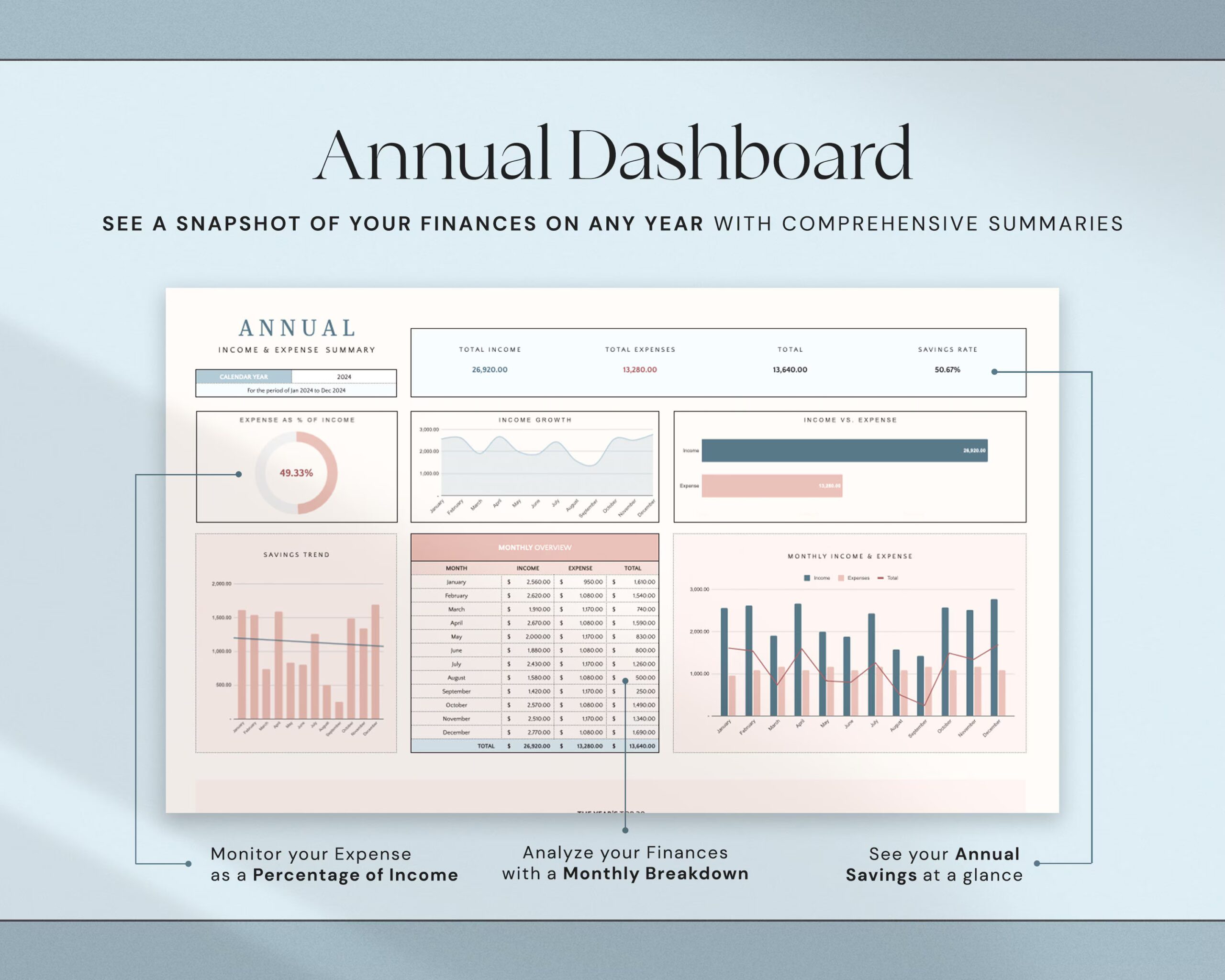 Income and Expense Tracker Spreadsheet with Personal Financial Planner and Monthly Expense Tracker