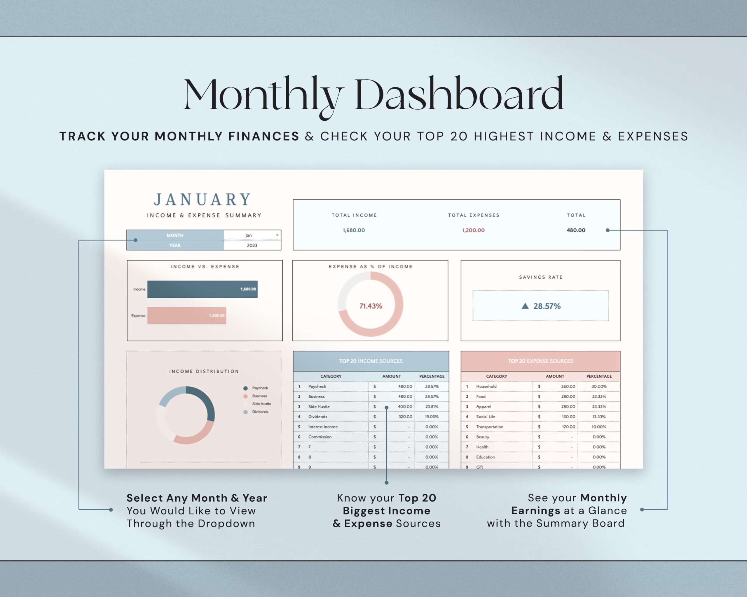 Income and Expense Tracker Spreadsheet with Personal Financial Planner and Monthly Expense Tracker