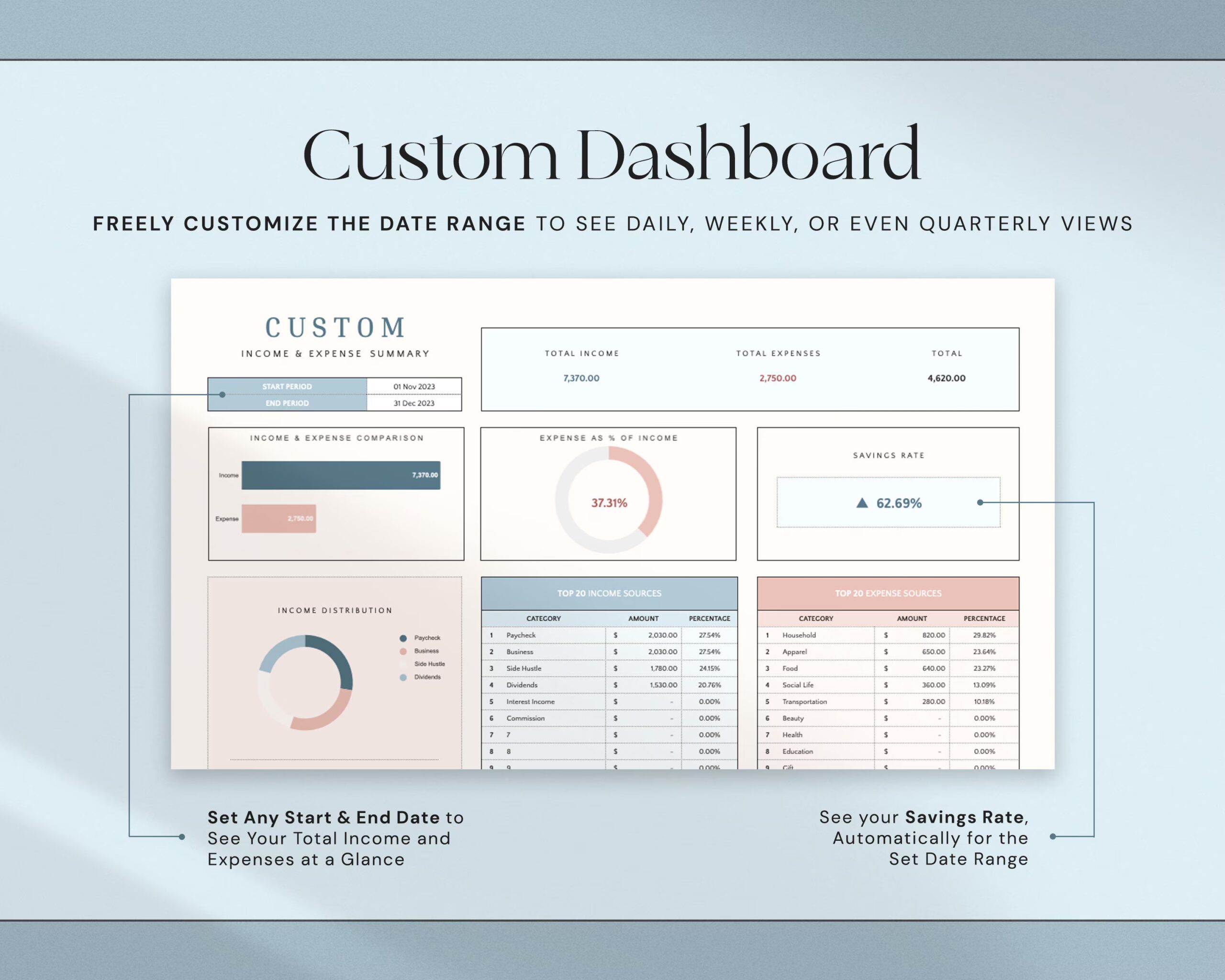 Income and Expense Tracker Spreadsheet with Personal Financial Planner and Monthly Expense Tracker