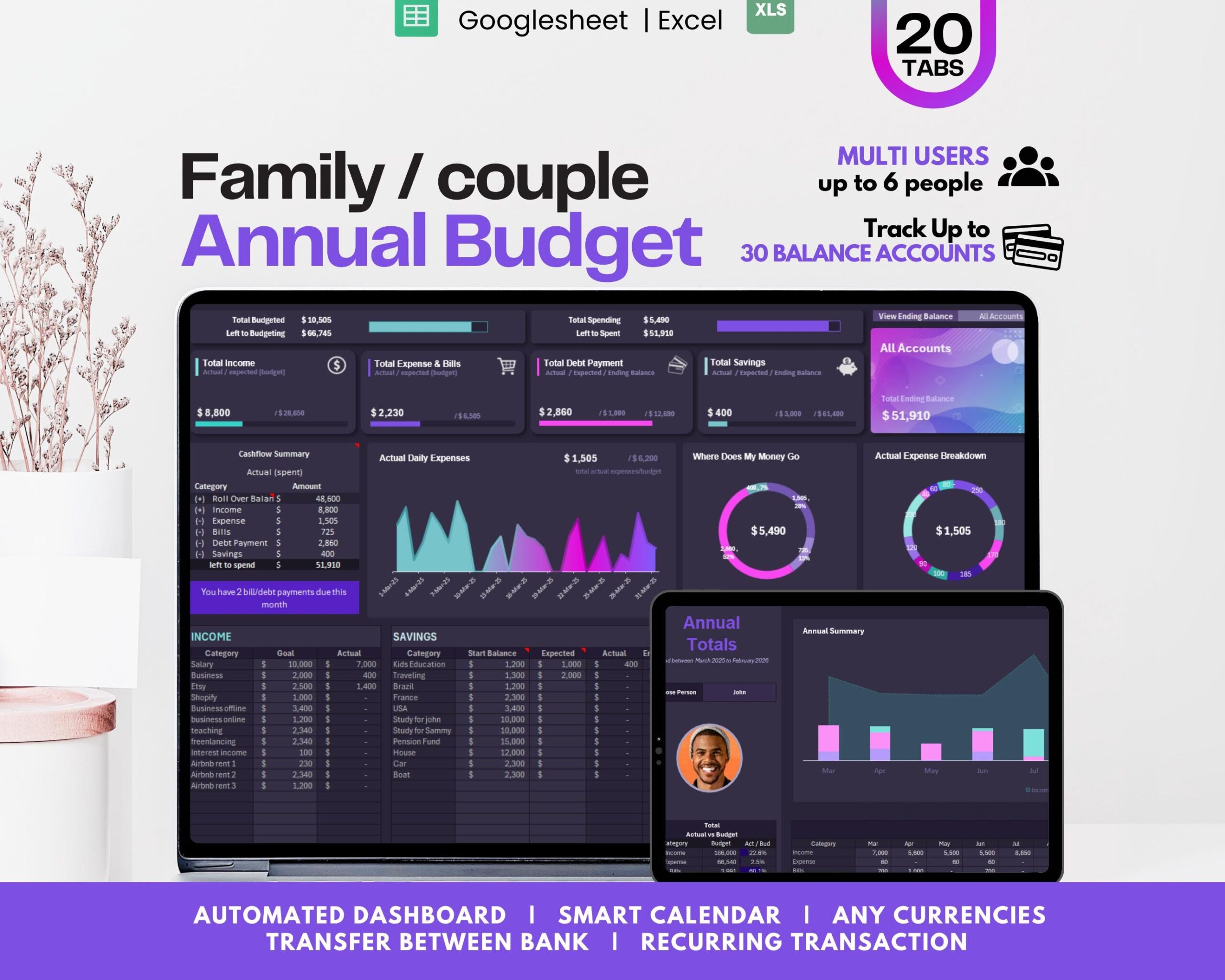 Couple Budget Planner with Annual and Monthly Tracker for Income, Expenses, Debt, Savings and Bills