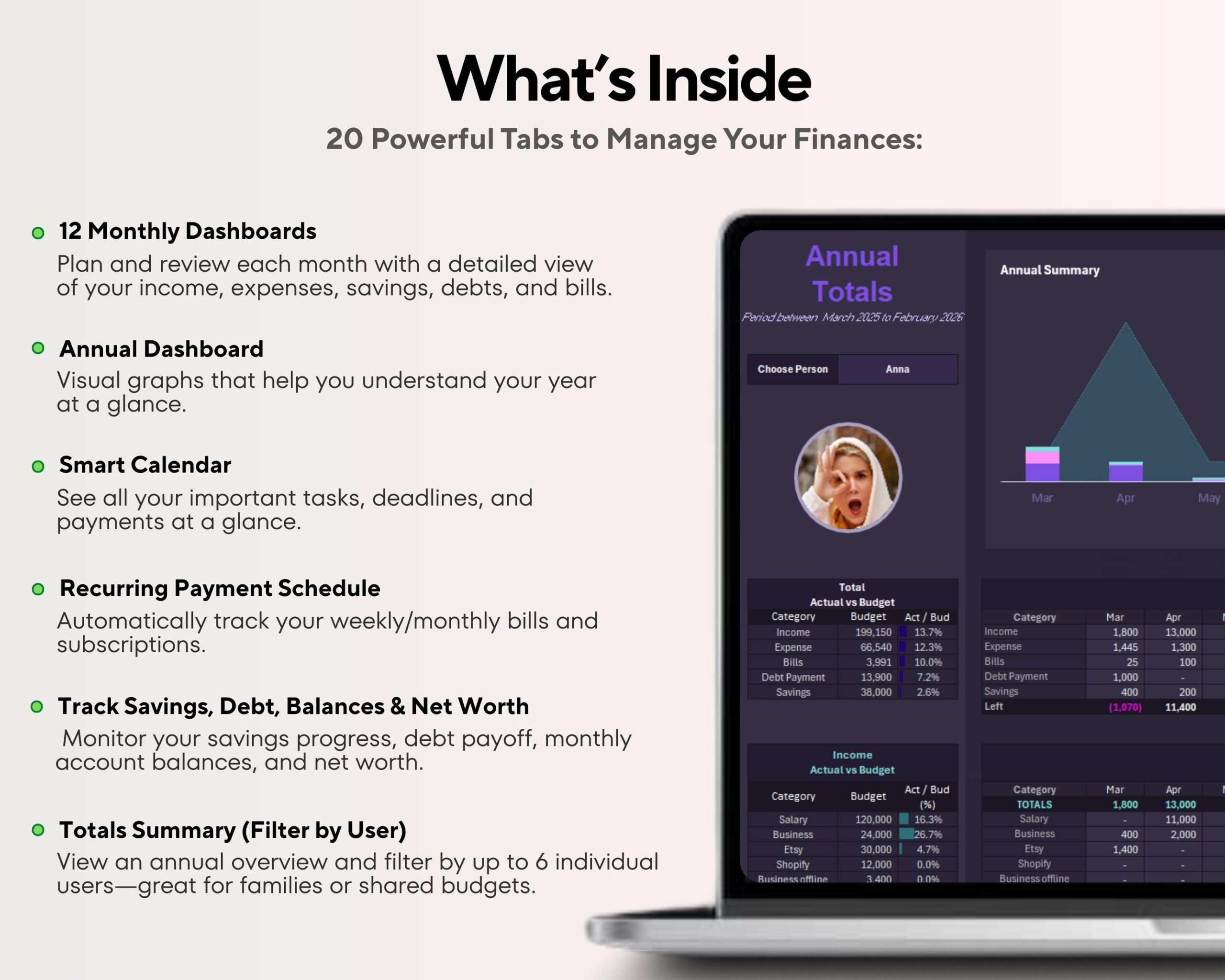 Couple Budget Planner with Annual and Monthly Tracker for Income, Expenses, Debt, Savings and Bills