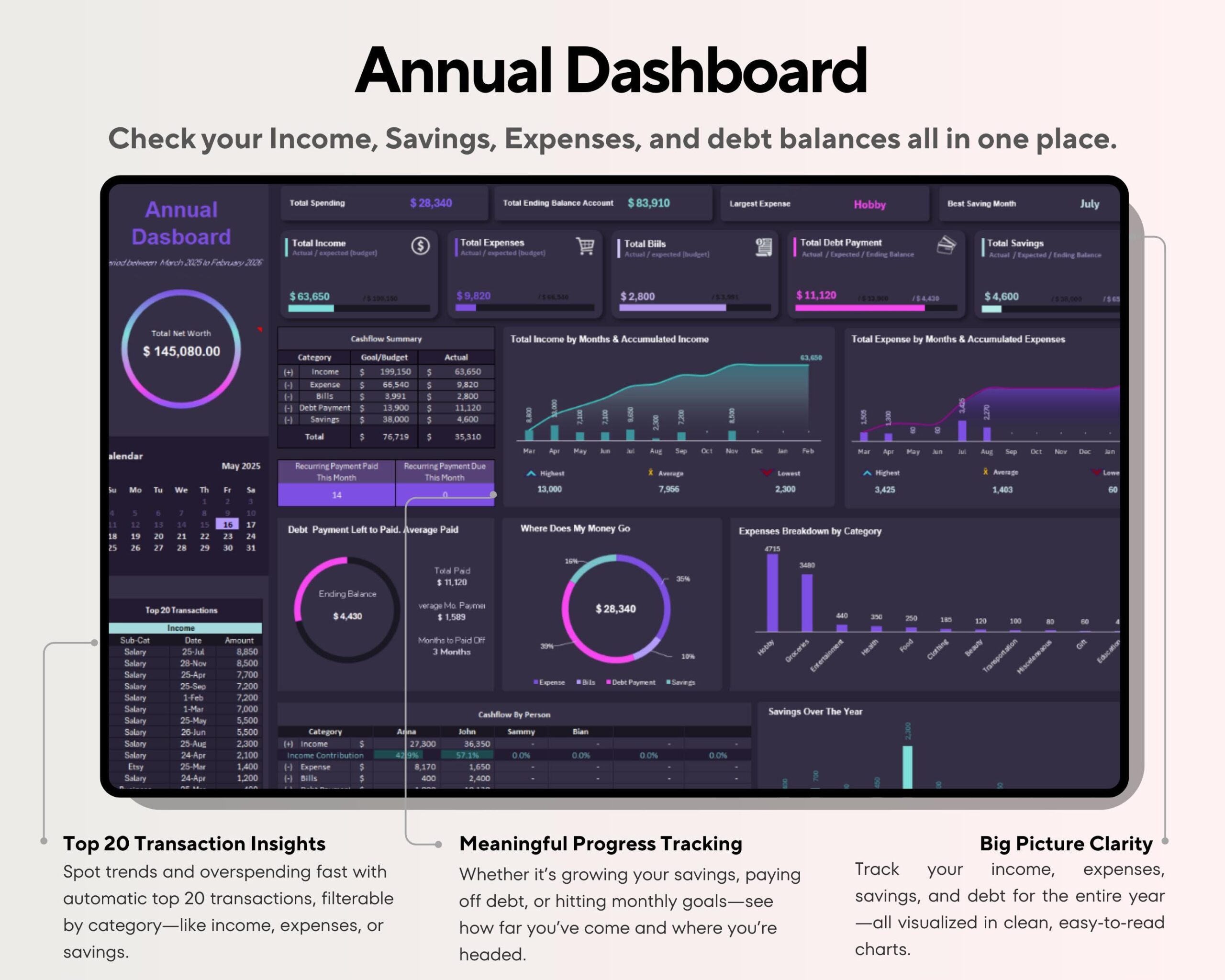 Couple Budget Planner with Annual and Monthly Tracker for Income, Expenses, Debt, Savings and Bills