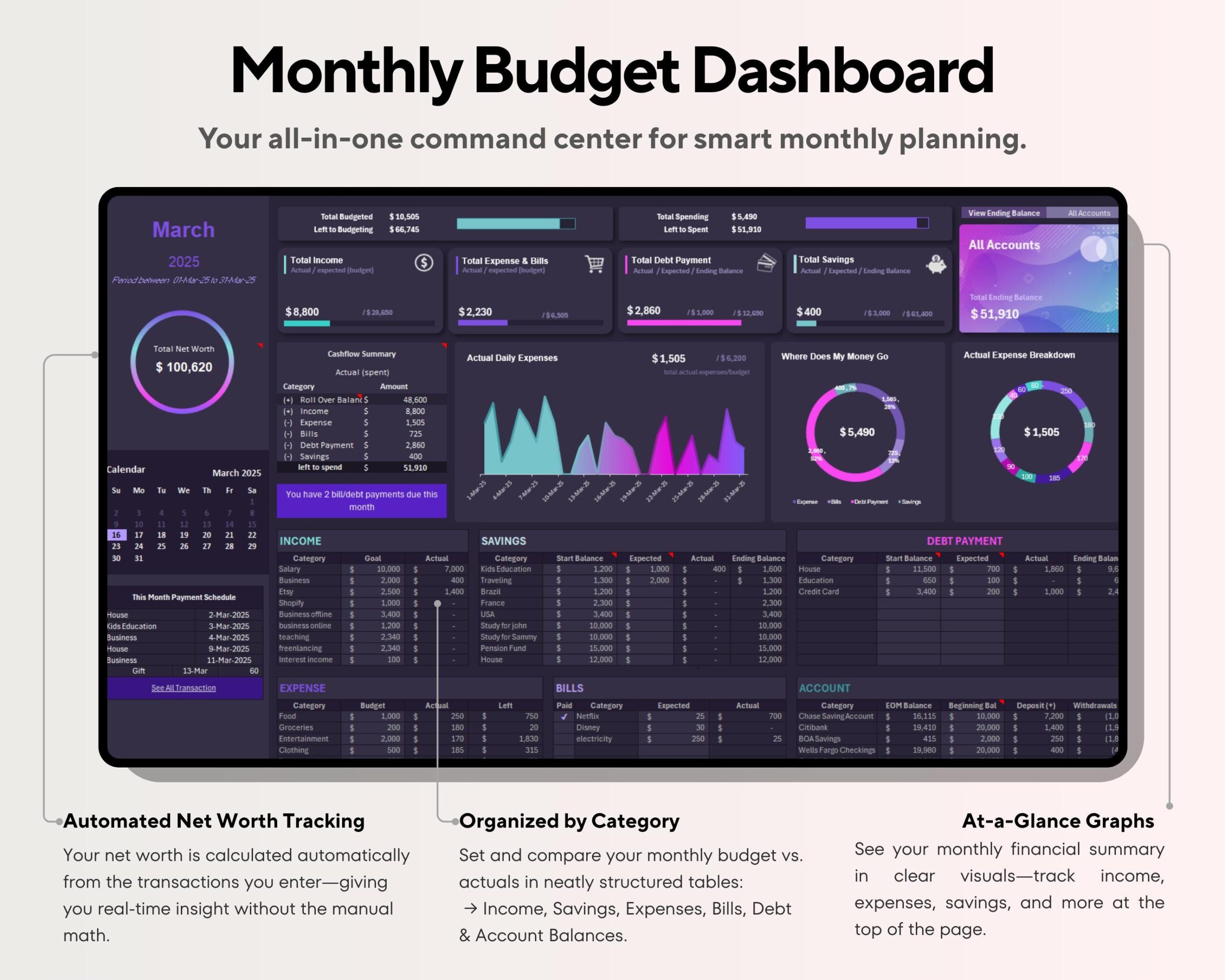 Couple Budget Planner with Annual and Monthly Tracker for Income, Expenses, Debt, Savings and Bills