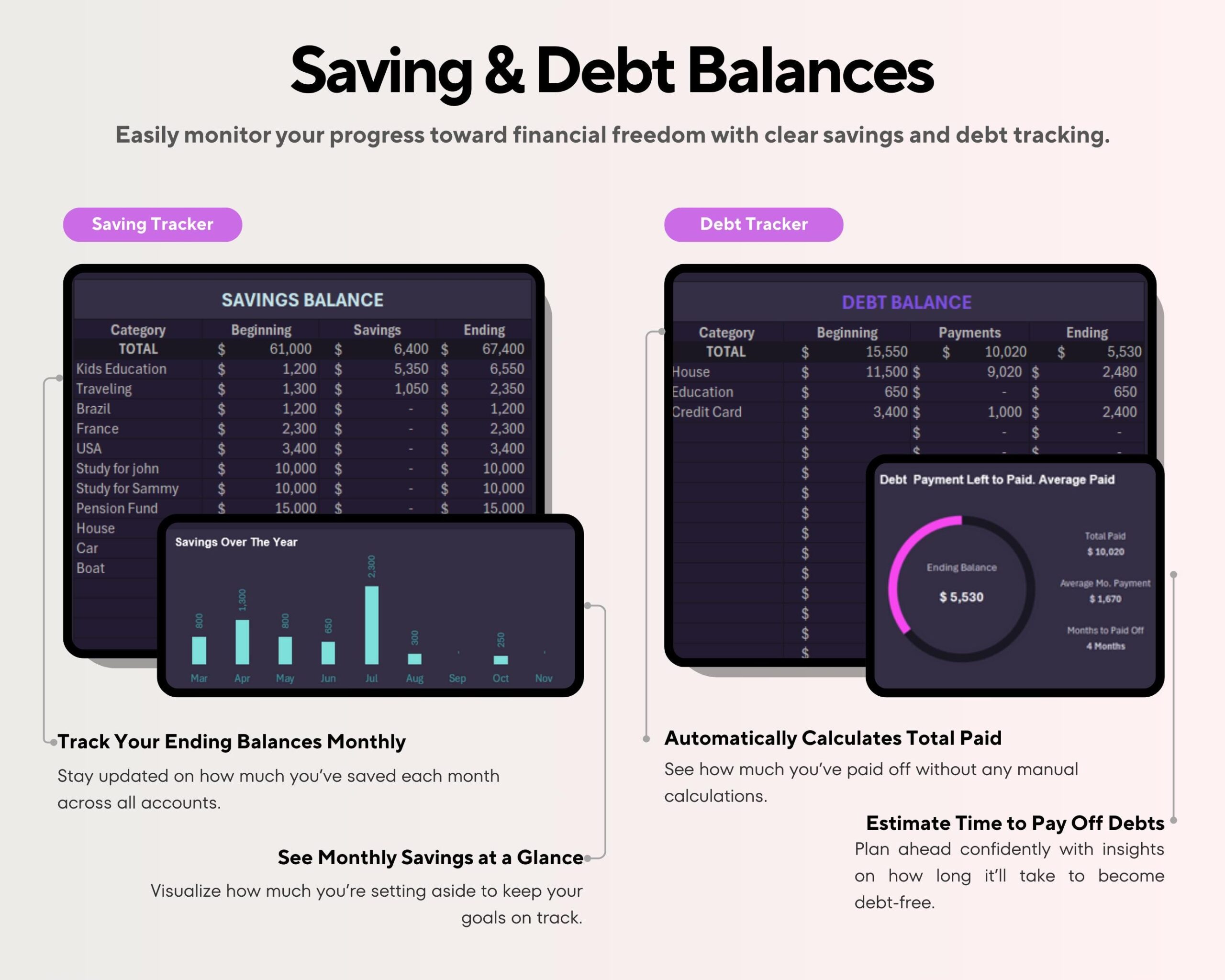 Couple Budget Planner with Annual and Monthly Tracker for Income, Expenses, Debt, Savings and Bills