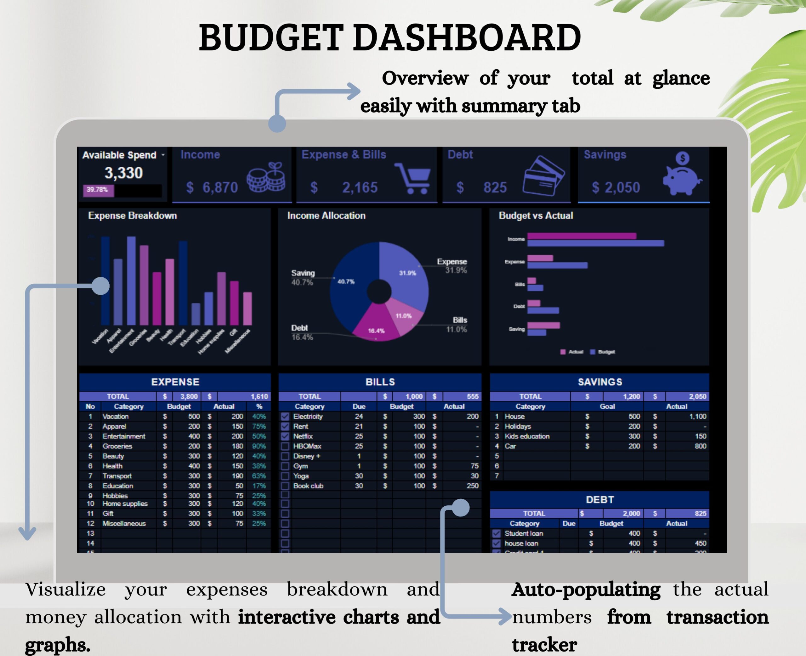 All-in-One Budget Spreadsheet with Finance Tracker