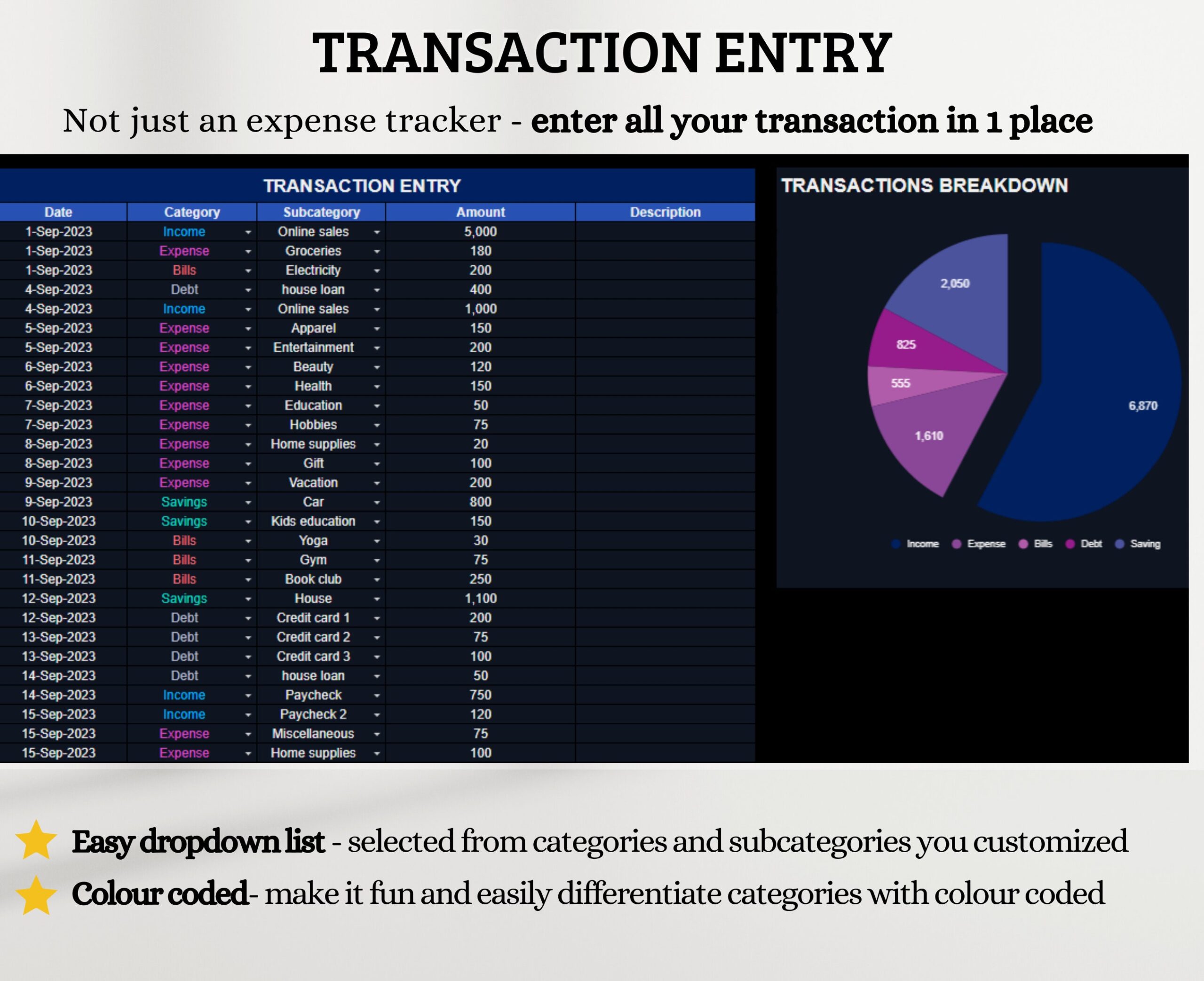 All-in-One Budget Spreadsheet with Finance Tracker