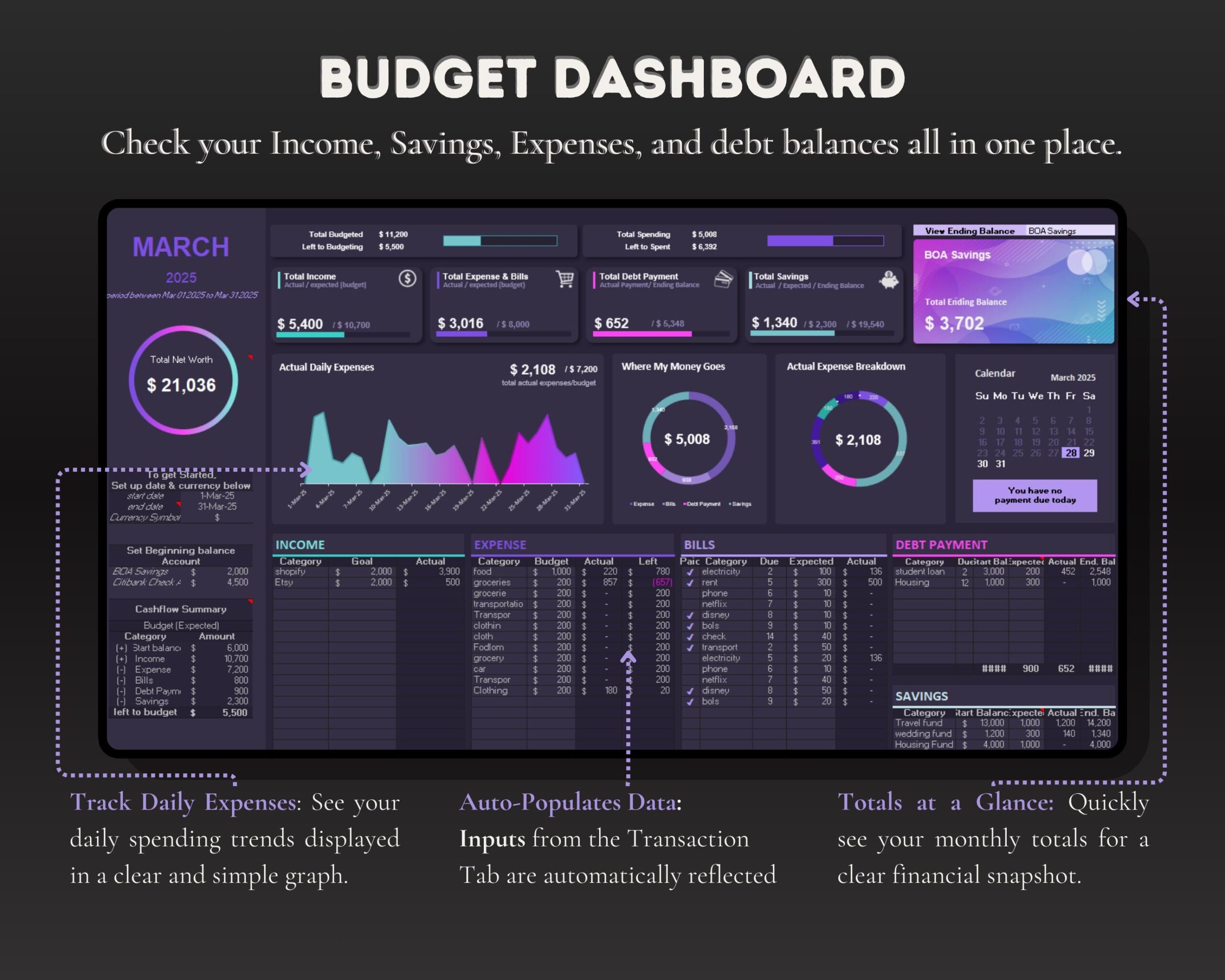 Simple Monthly Budget Spreadsheet with Income and Expense Tracker, Bills and Savings Budget Planner