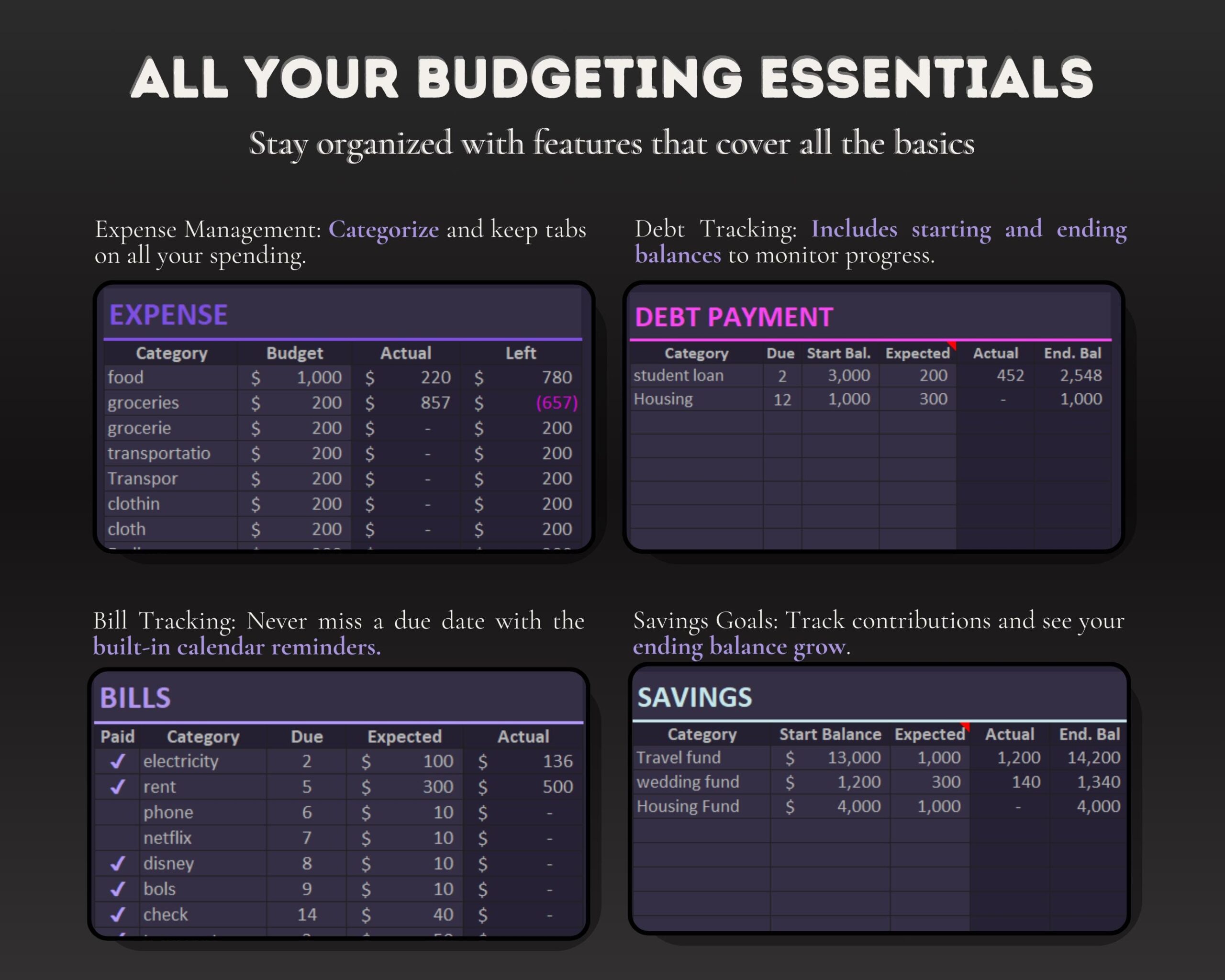 Simple Monthly Budget Spreadsheet with Income and Expense Tracker, Bills and Savings Budget Planner