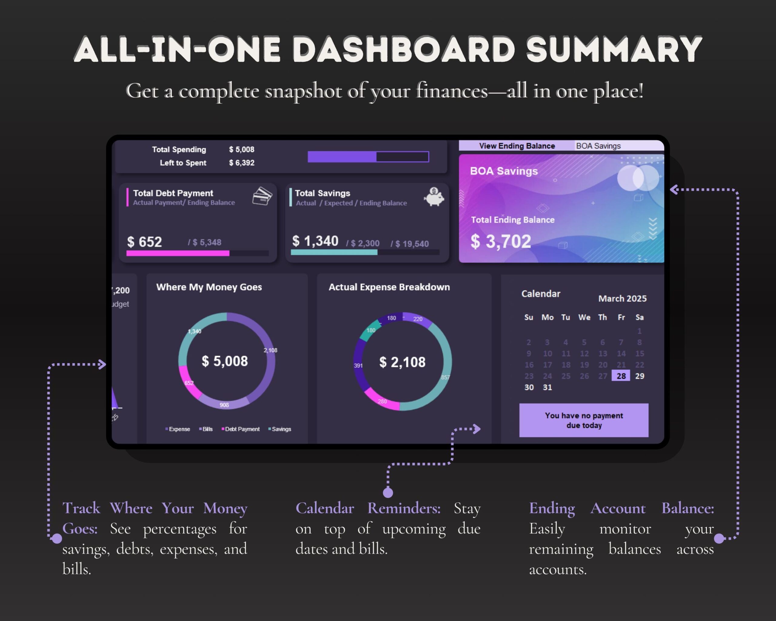 Simple Monthly Budget Spreadsheet with Income and Expense Tracker, Bills and Savings Budget Planner