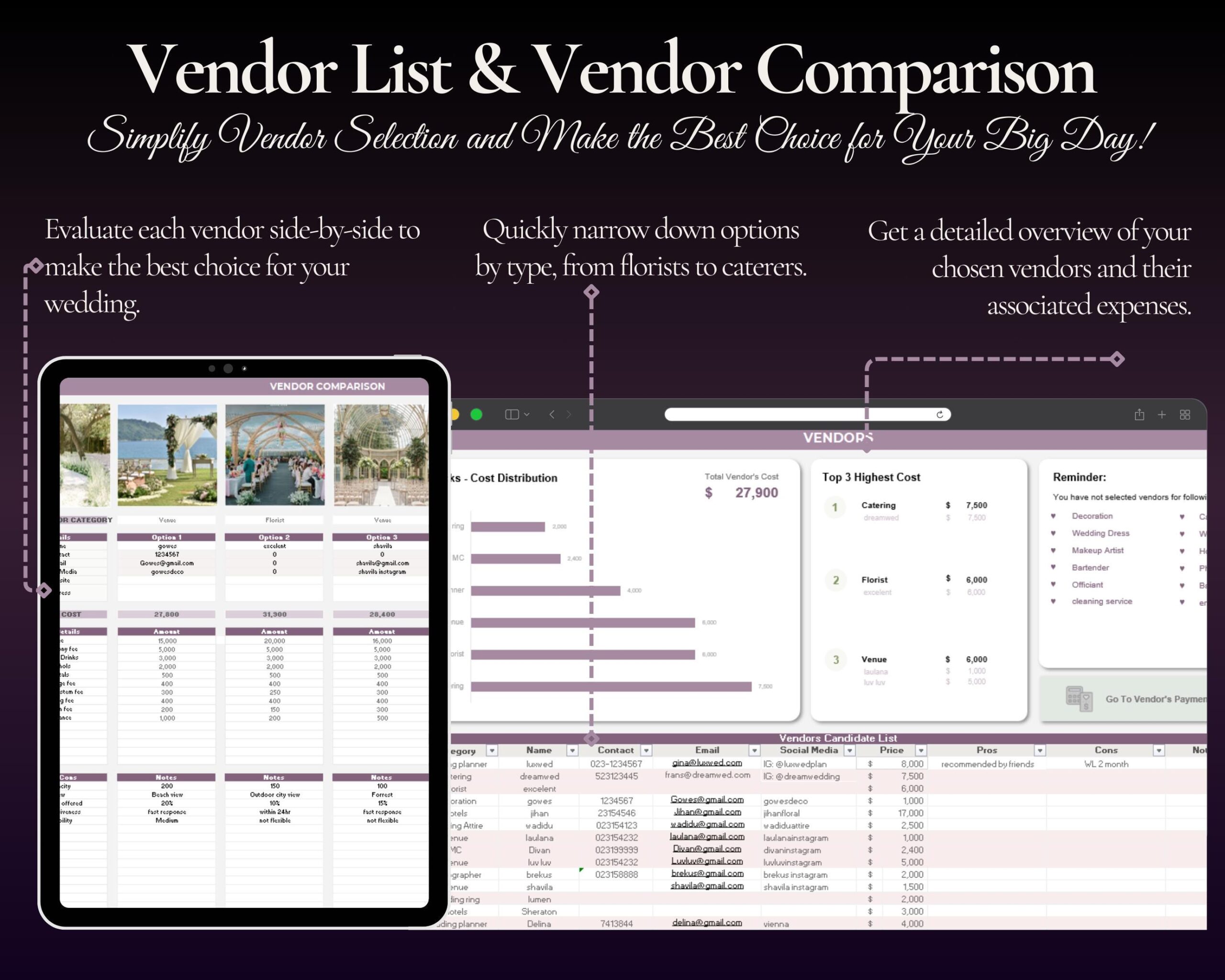 Ultimate Wedding Planner Spreadsheet with Budget, Guest List and Timeline