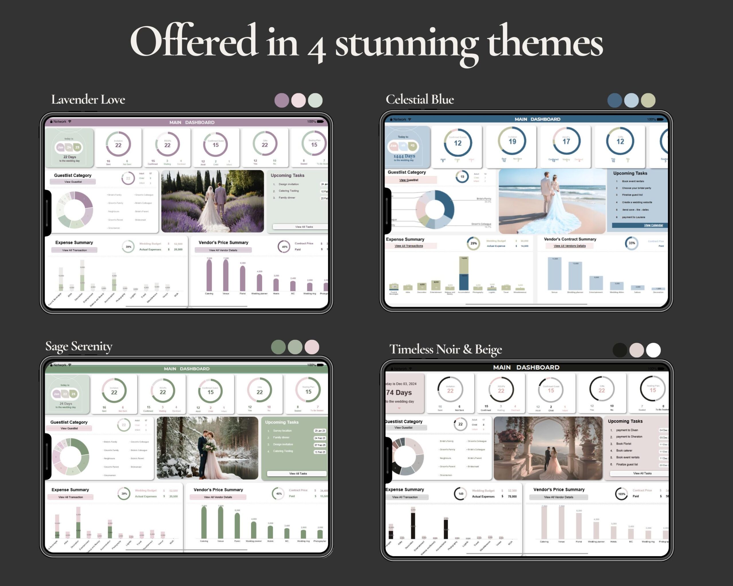 Ultimate Wedding Planner Spreadsheet with Budget, Timeline and Guest List
