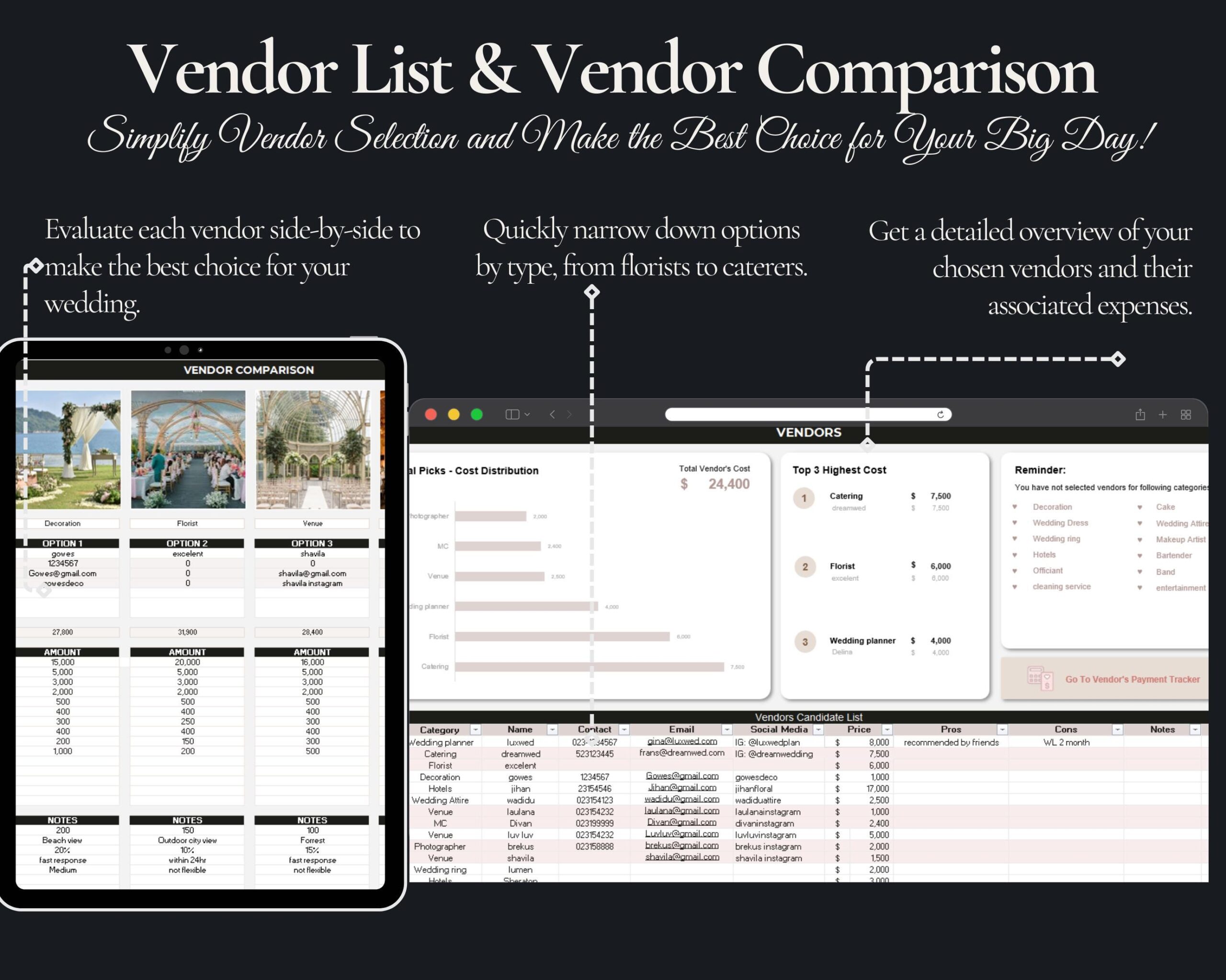 Ultimate Wedding Planner Spreadsheet with Budget, Timeline and Guest List