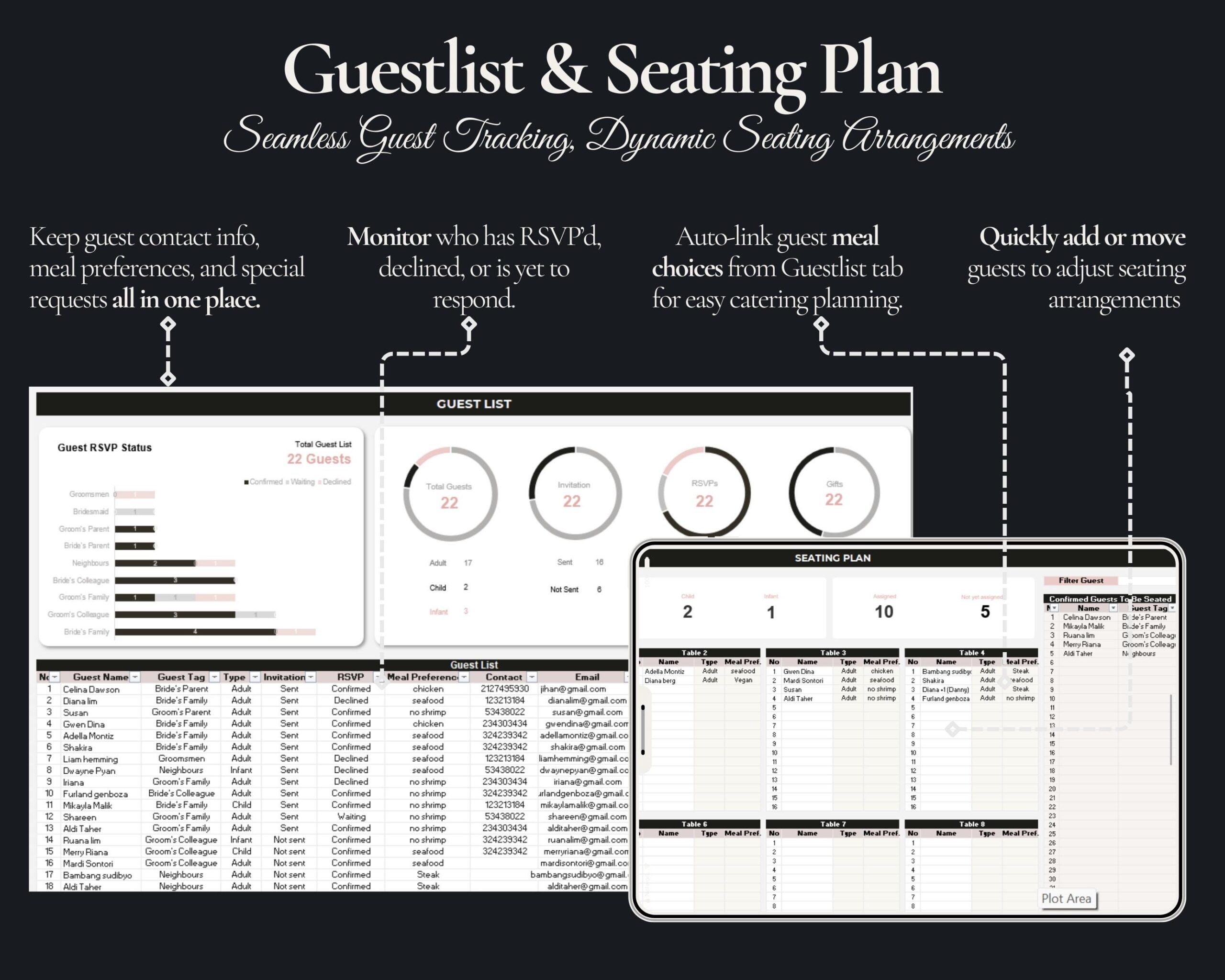 Ultimate Wedding Planner Spreadsheet with Budget, Timeline and Guest List