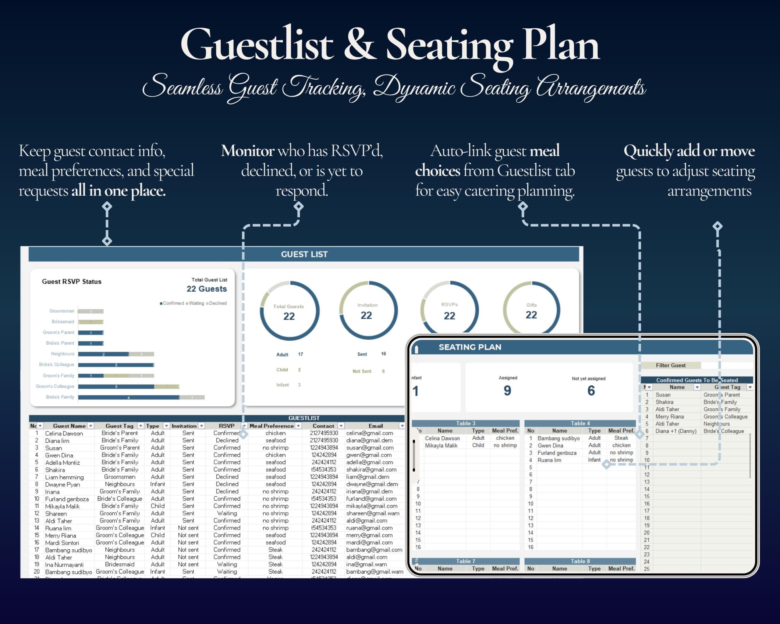 Ultimate Wedding Planner Spreadsheet with Budget, Guest List and Seating Plan