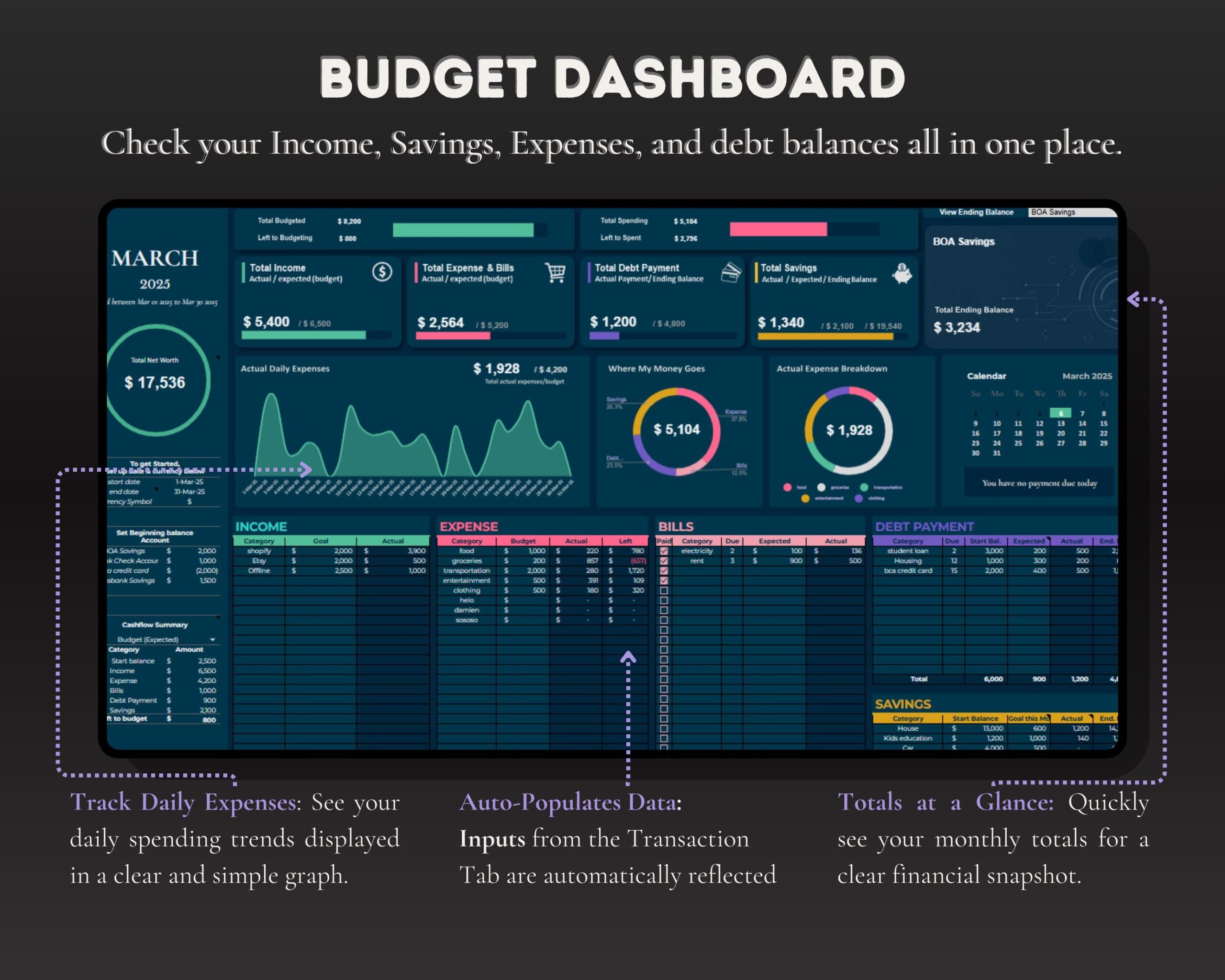 Simple Budget Tracker