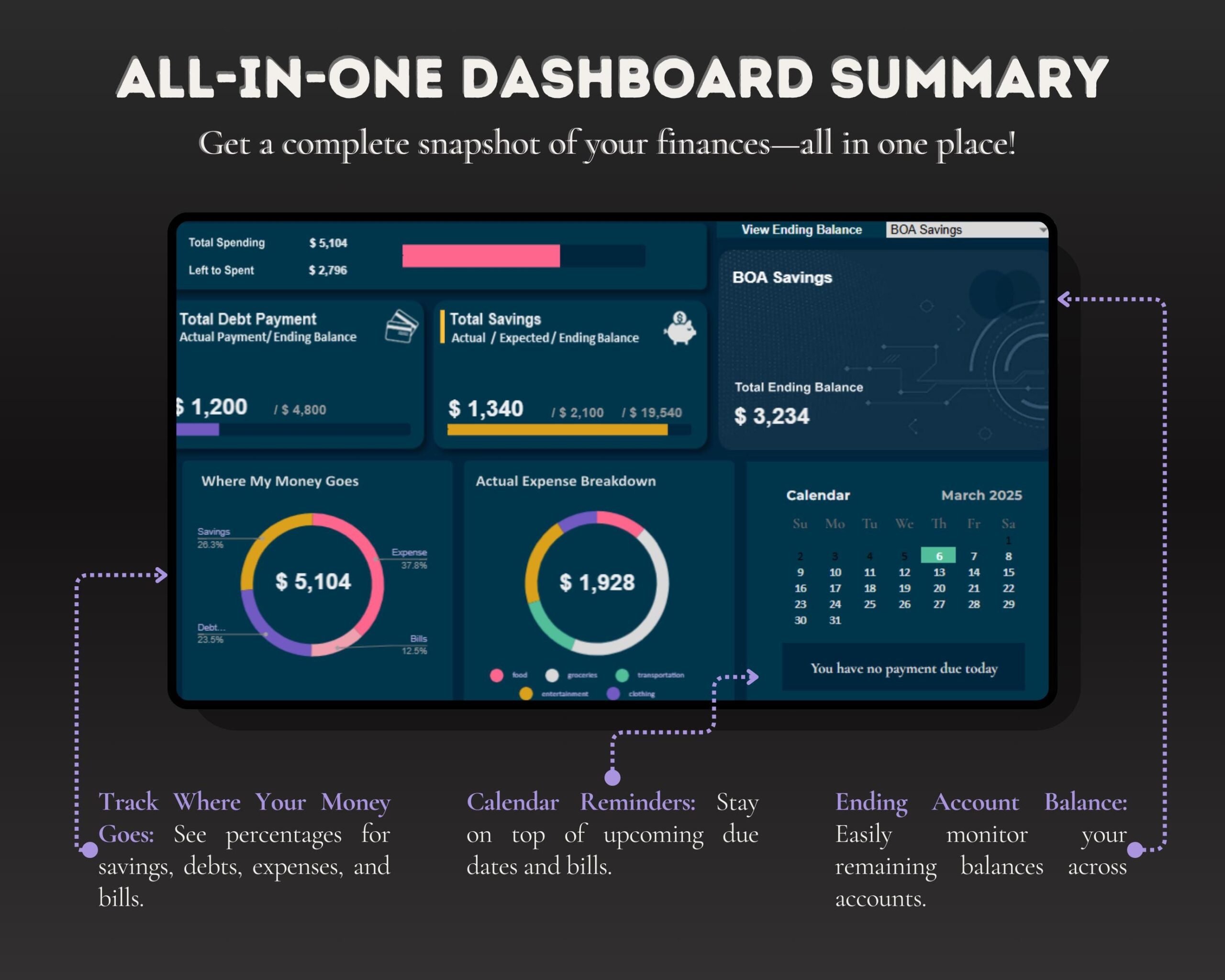 Simple Budget Tracker