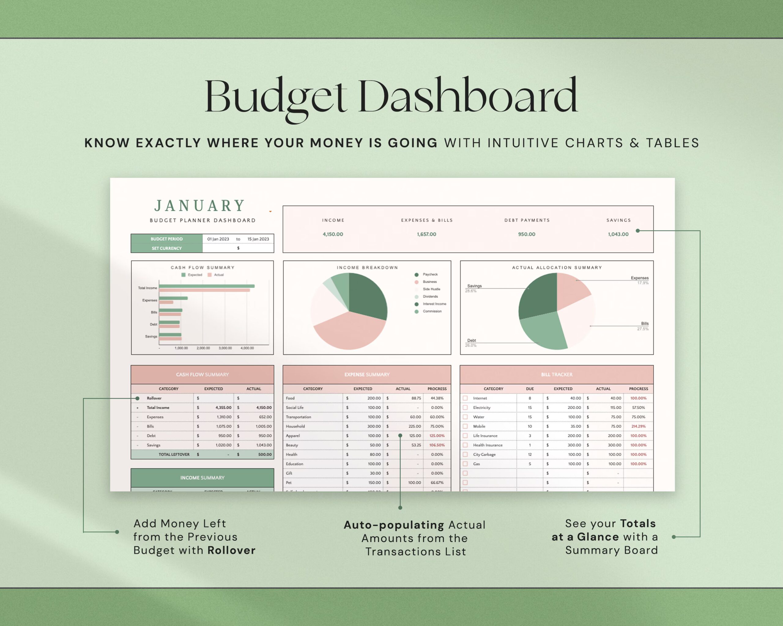 Budget Planner with Monthly Budget Spreadsheet, Weekly Paycheck Budget Template, Biweekly Budgeting and Expense Tracker