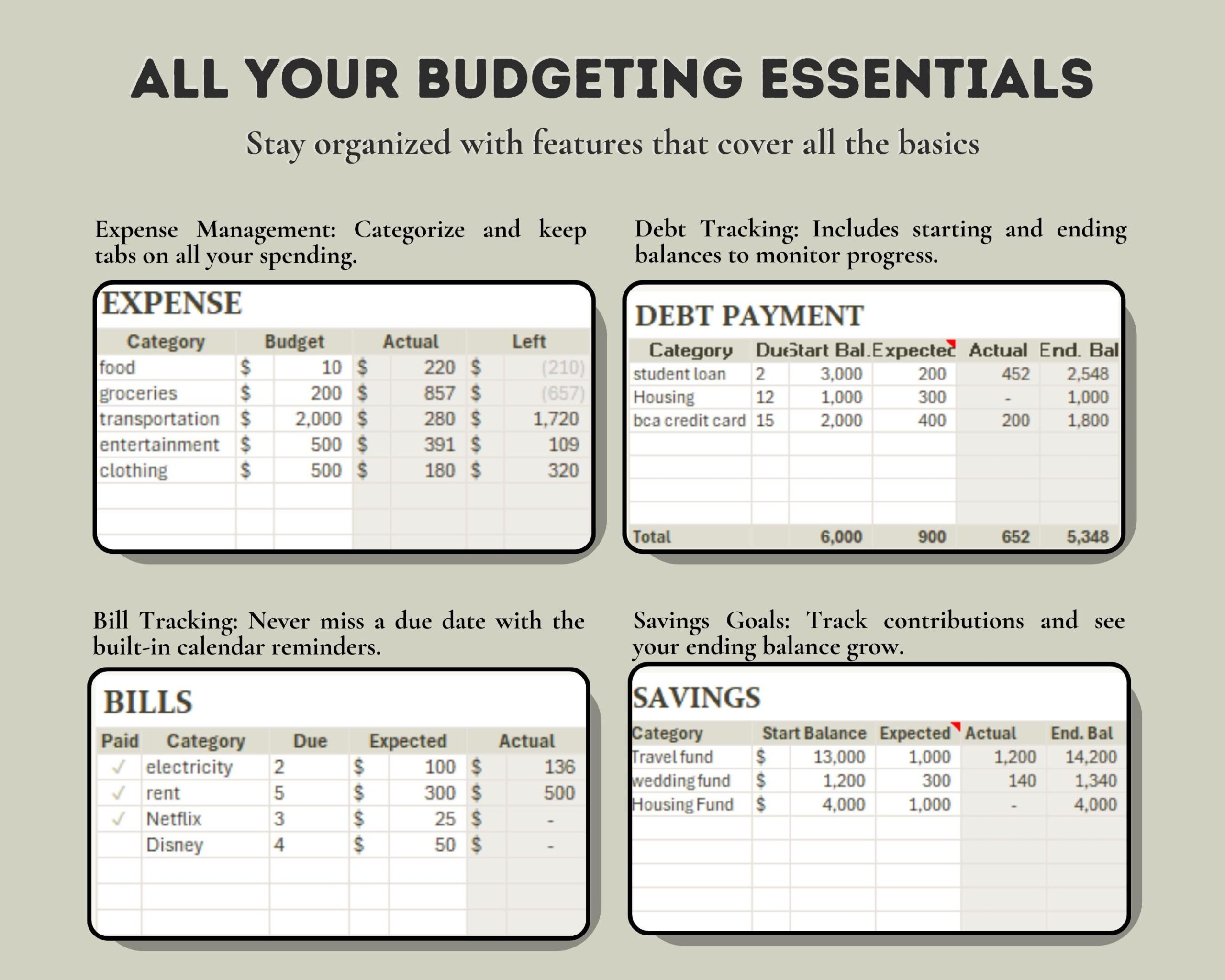 Simple Budget Planner with Income and Expense Tracker