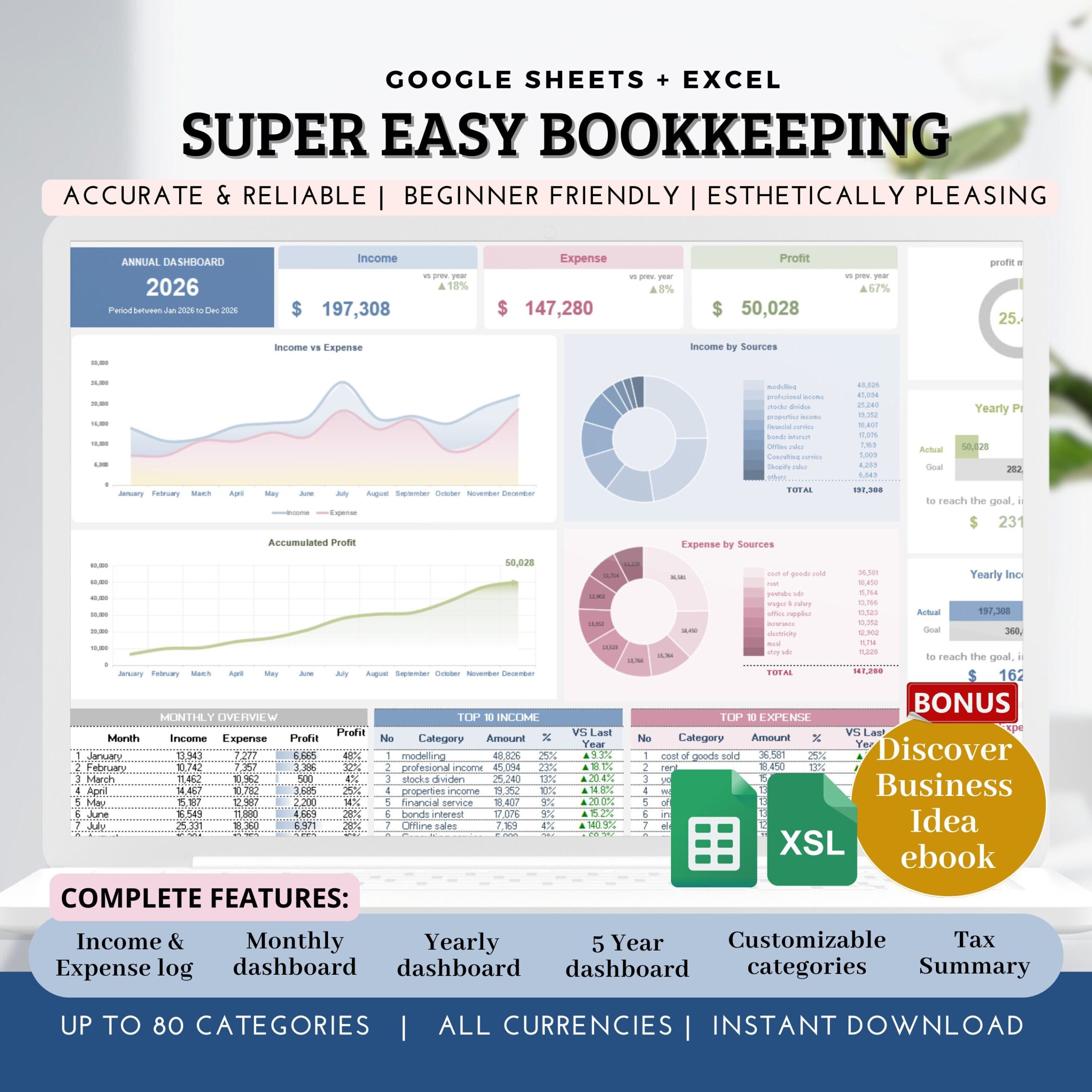 Business Bookkeeping Spreadsheet Template