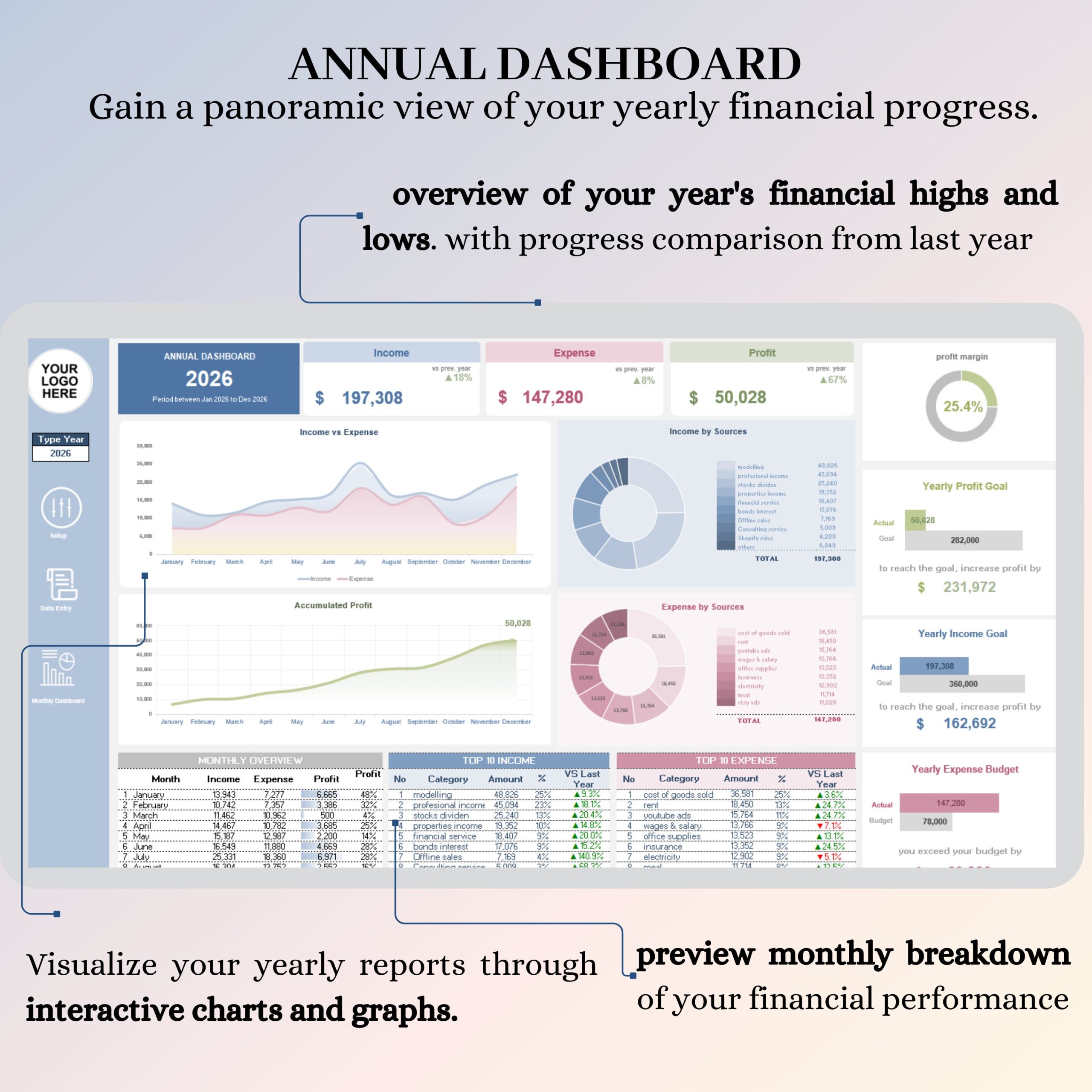 Business Bookkeeping Spreadsheet Template