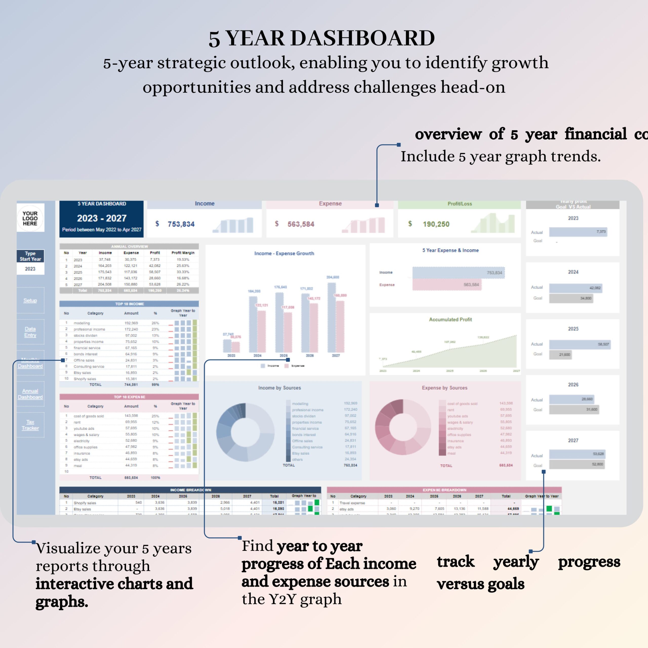 Business Bookkeeping Spreadsheet Template