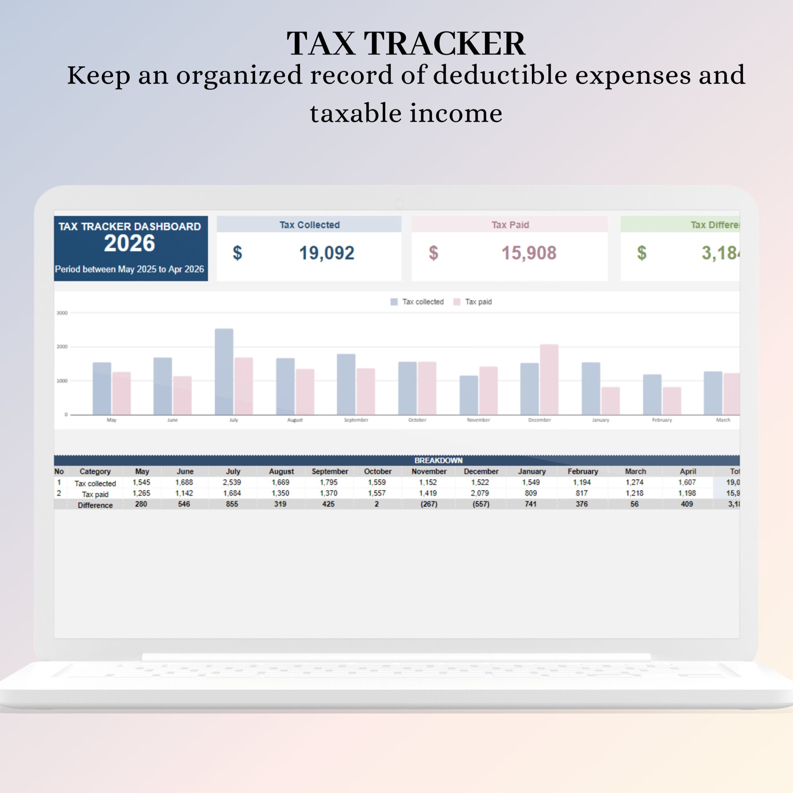 Business Bookkeeping Spreadsheet Template