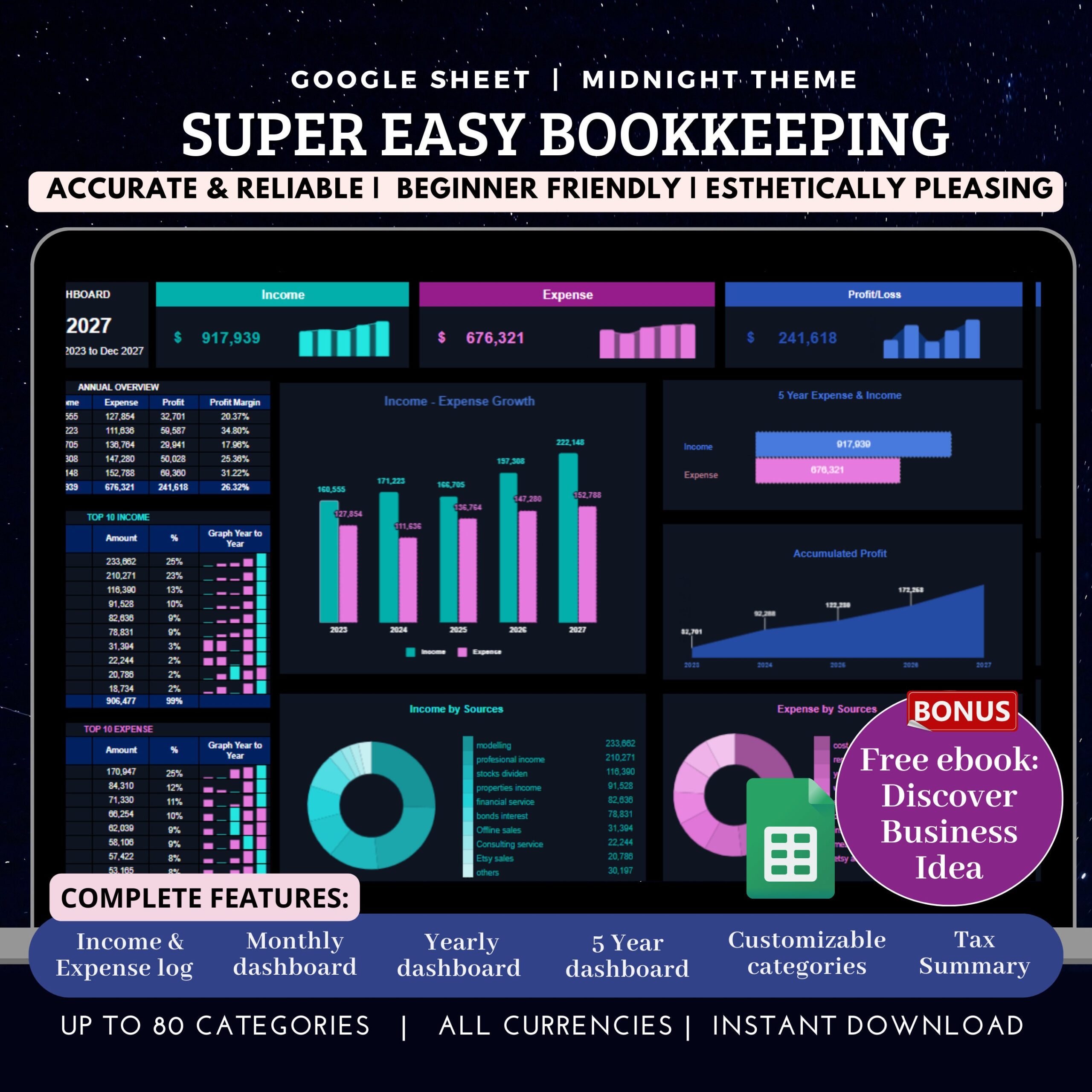 Small Business Bookkeeping Template with Business Budget Planner