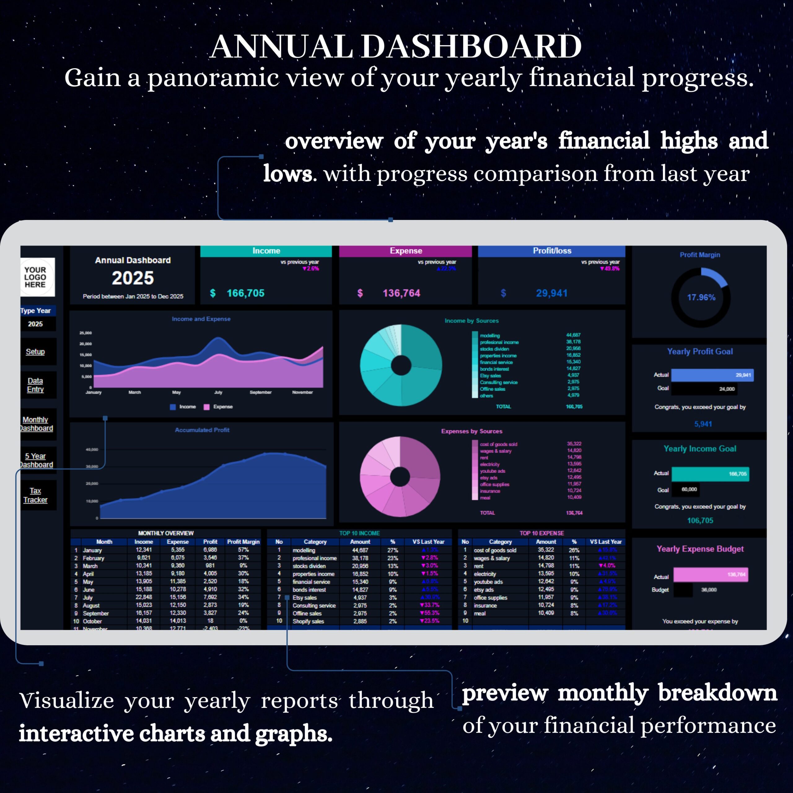 Small Business Bookkeeping Template with Business Budget Planner