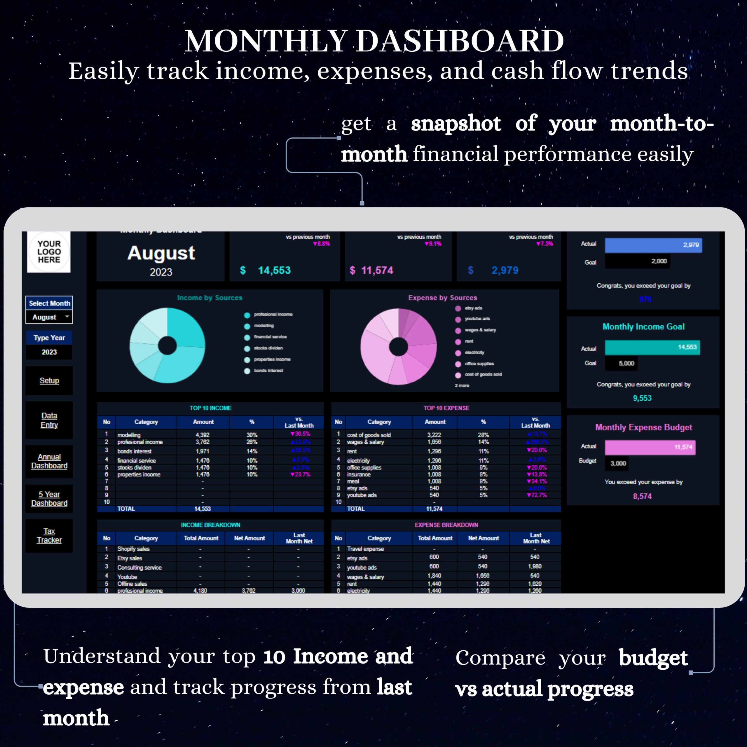 Small Business Bookkeeping Template with Business Budget Planner