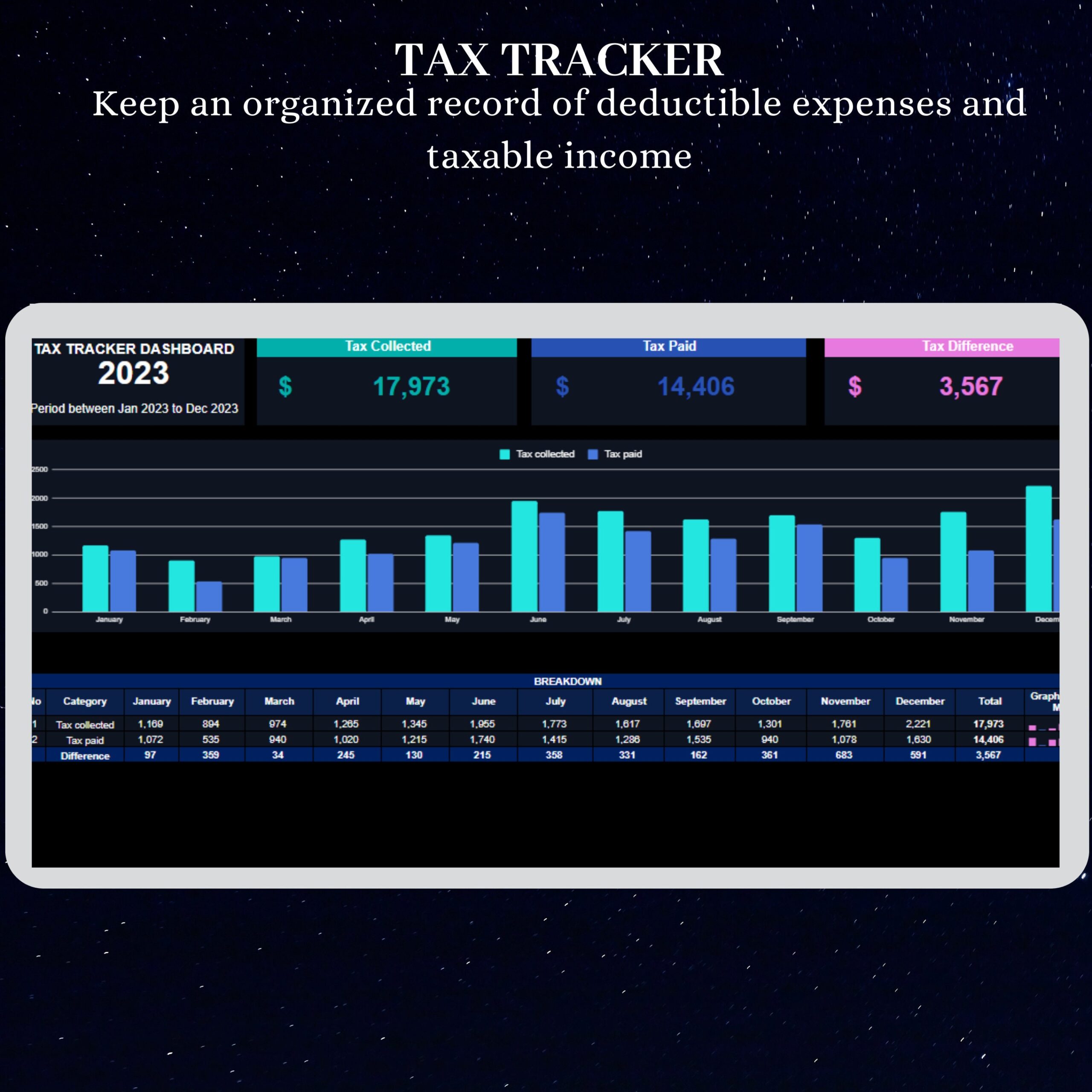 Small Business Bookkeeping Template with Business Budget Planner