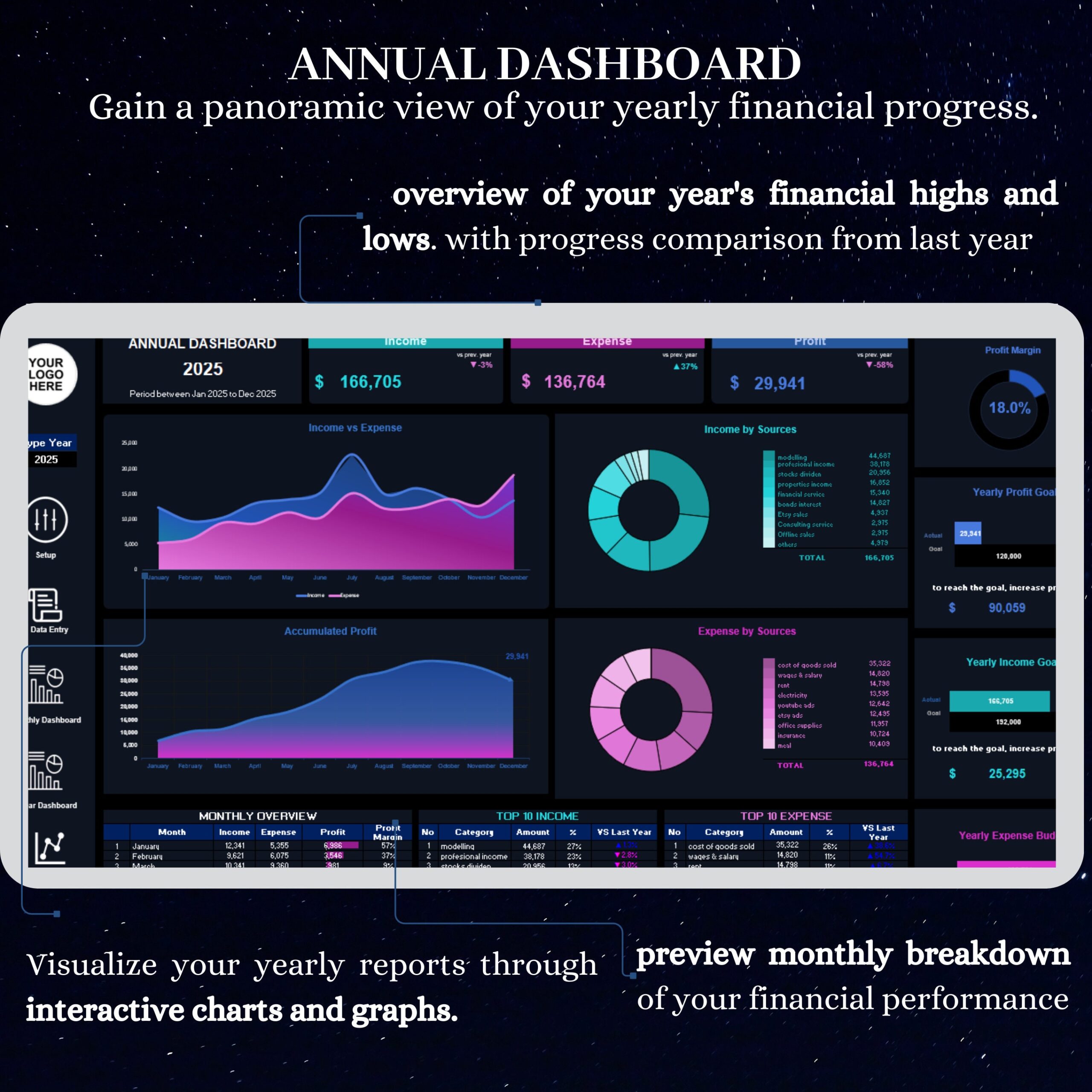 Small Business Bookkeeping Template