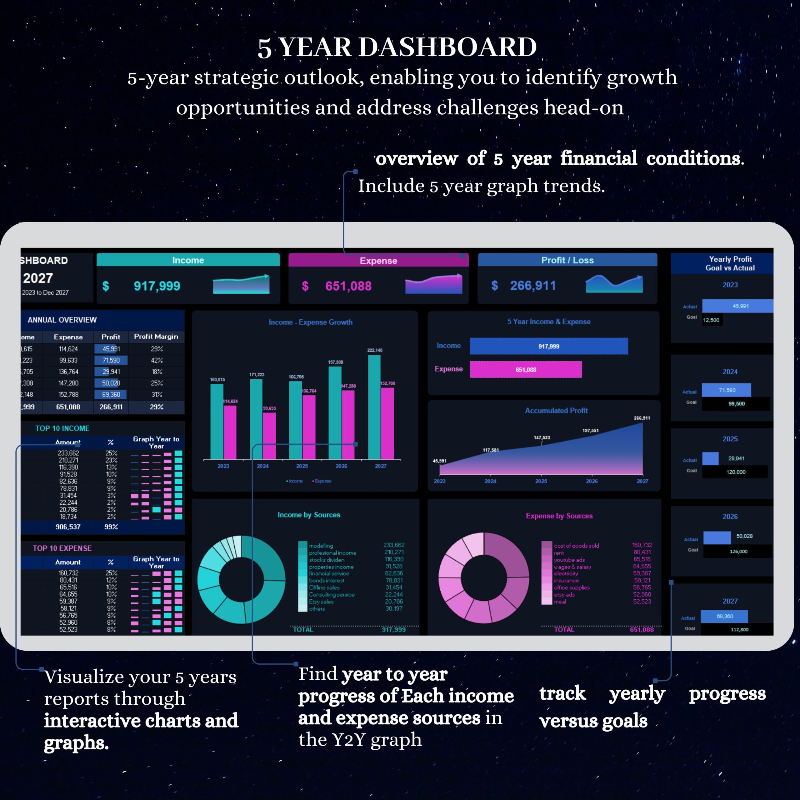 Small Business Bookkeeping Template